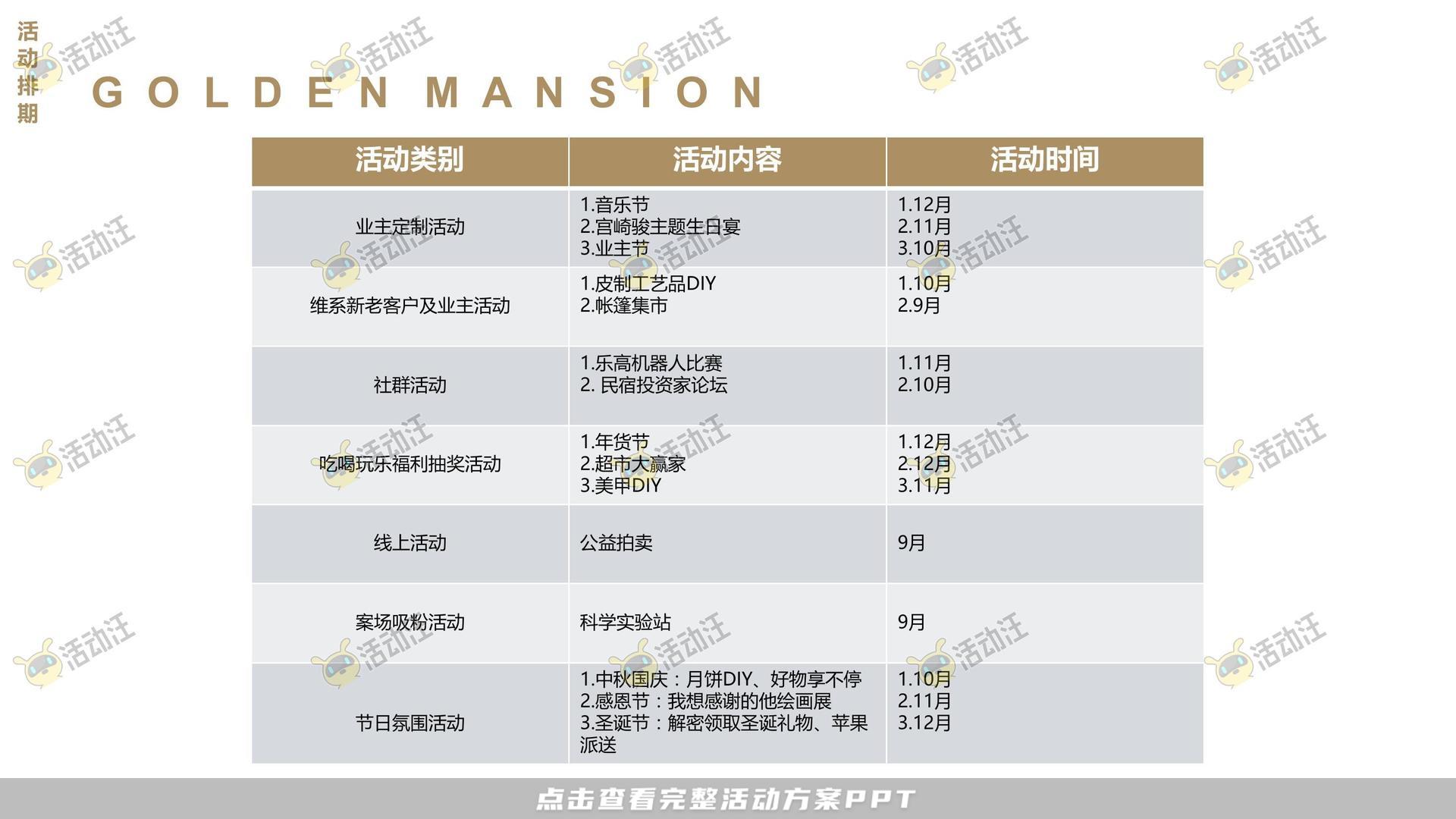 暖场活动活动策划方案
