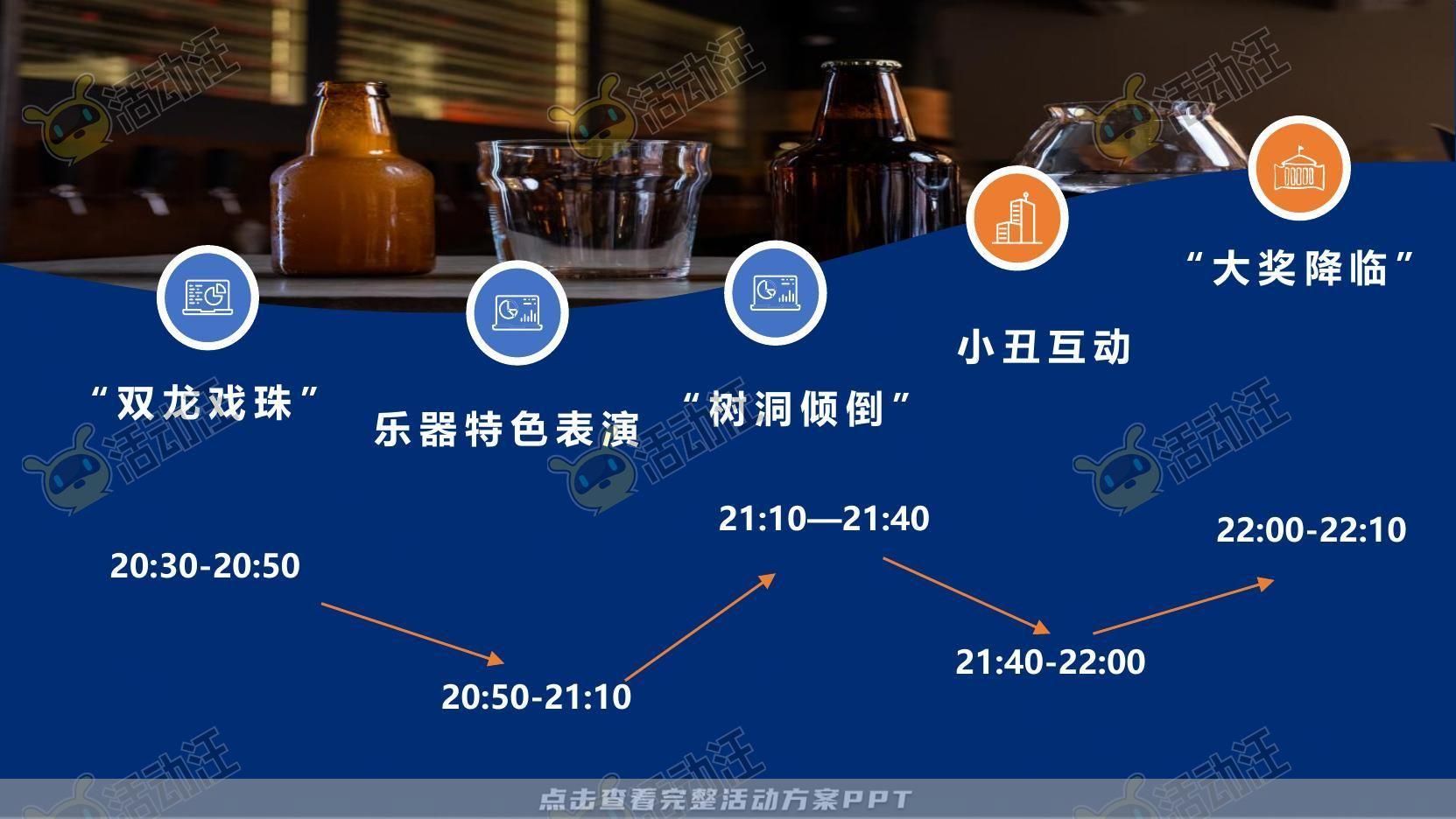 酒会活动策划方案