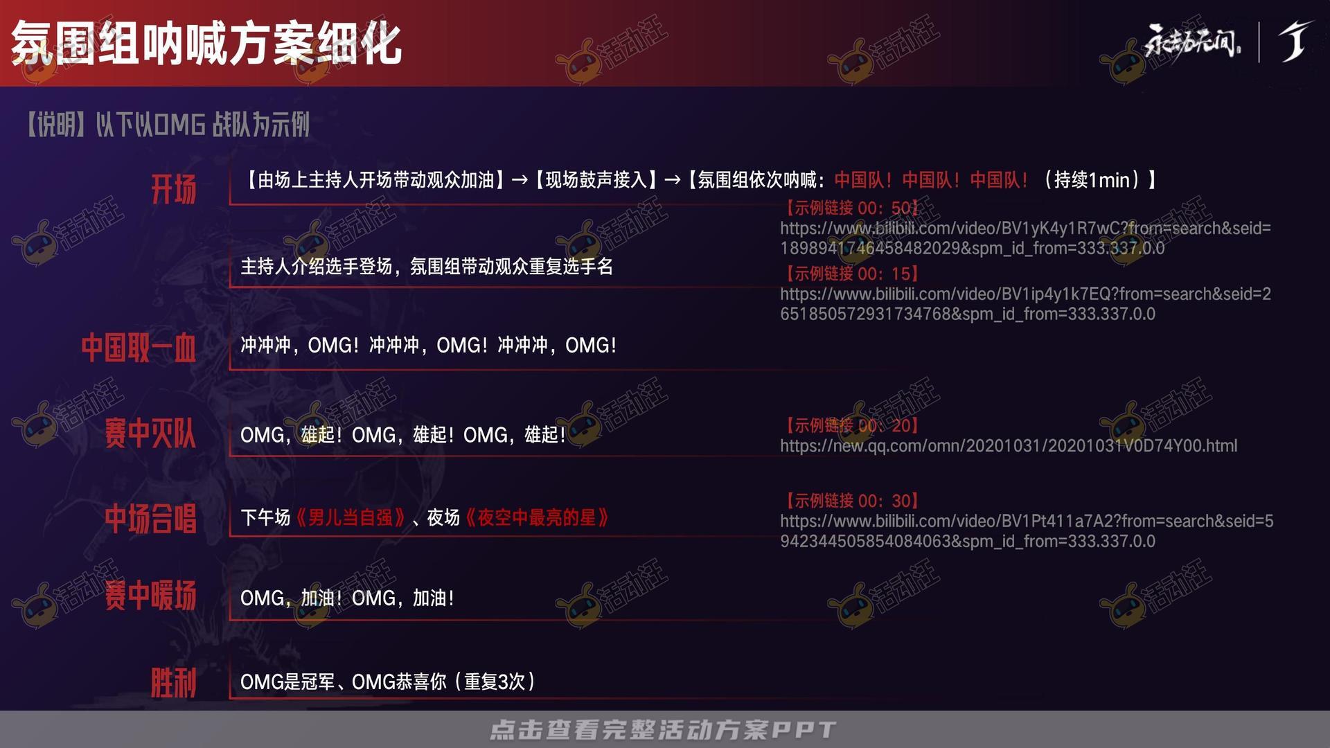 电竞比赛活动策划方案
