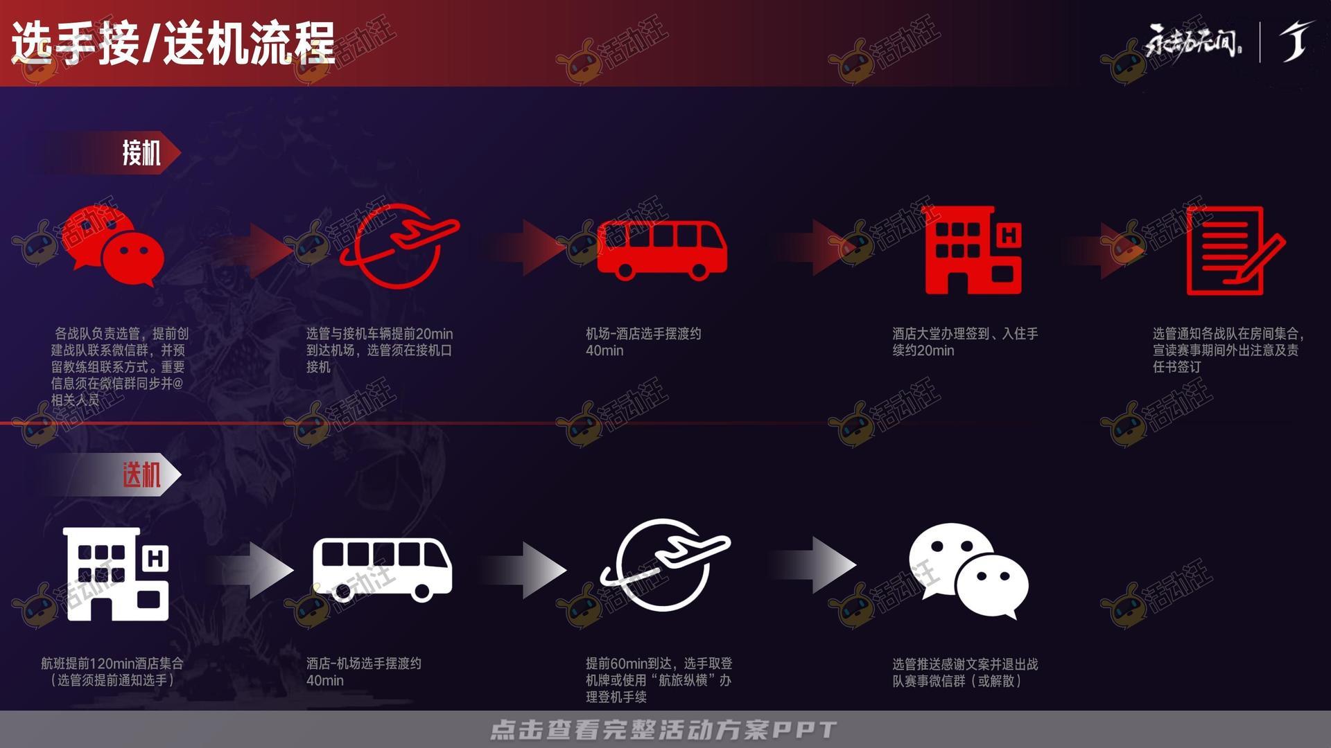 电竞比赛活动策划方案