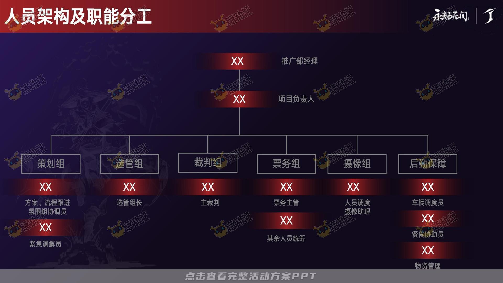 电竞比赛活动策划方案
