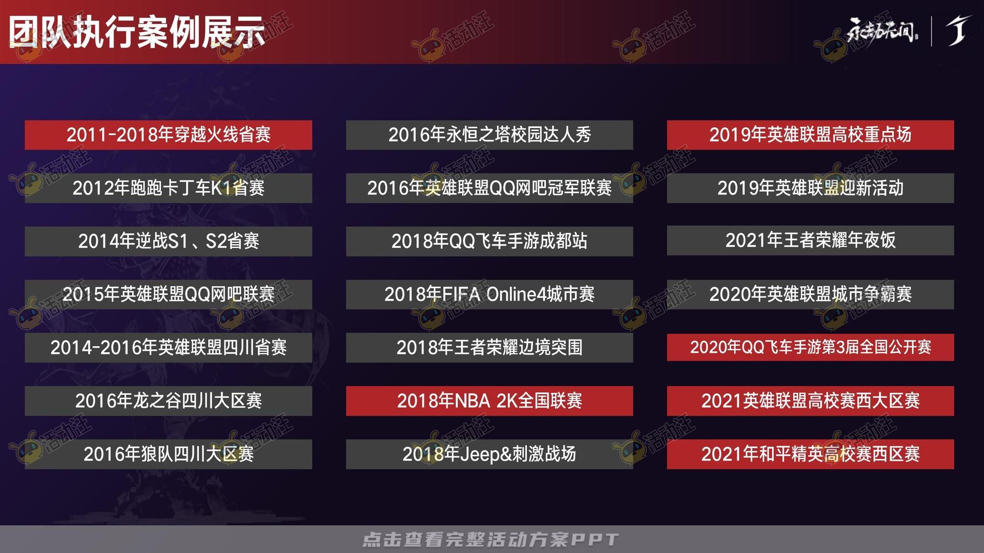 电竞比赛活动策划方案