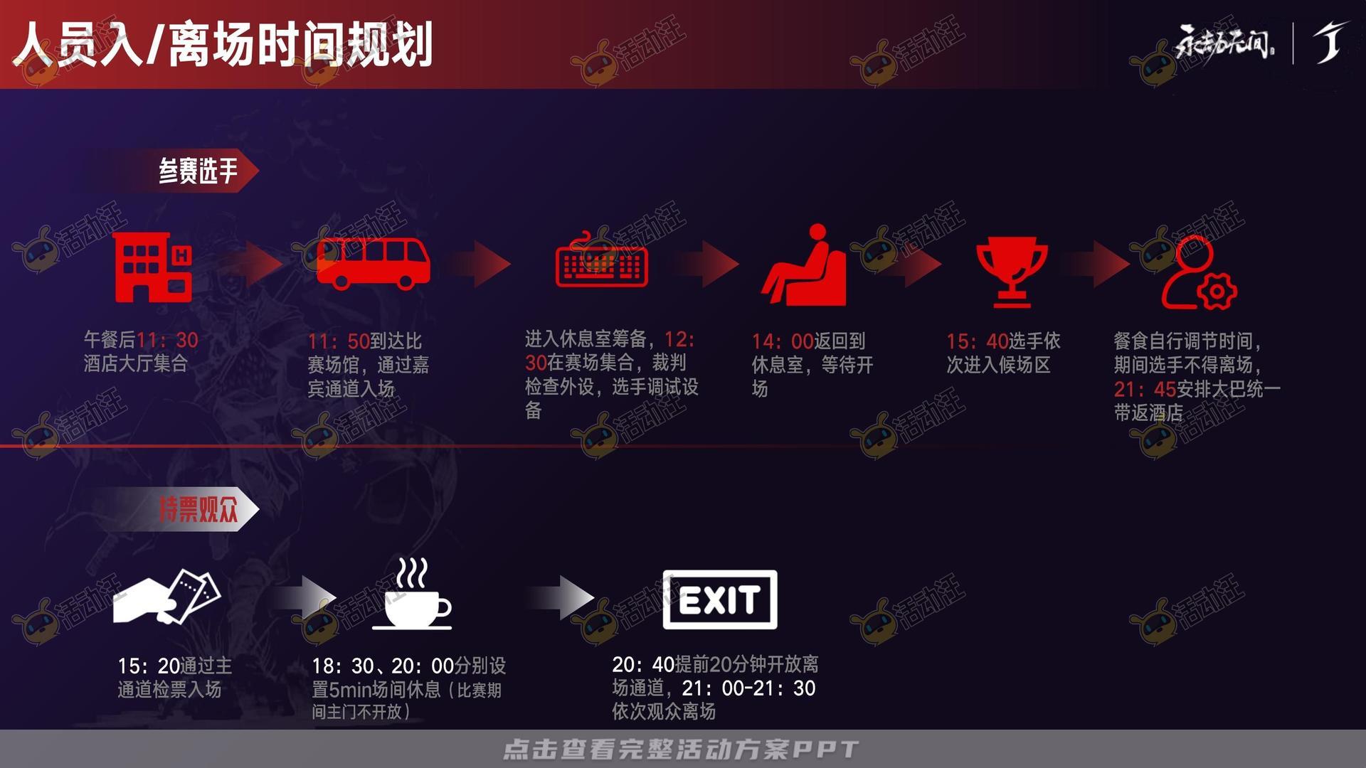 电竞比赛活动策划方案