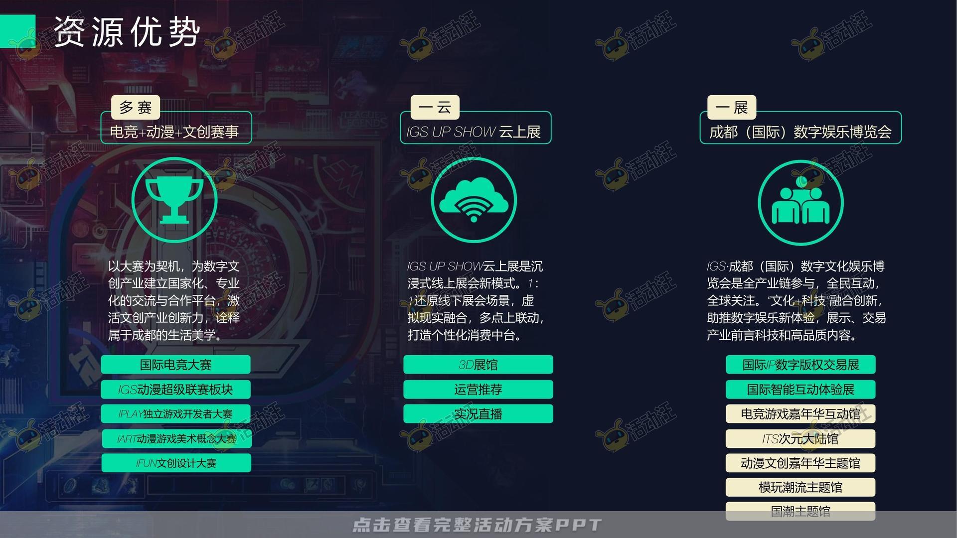 电竞比赛活动策划方案