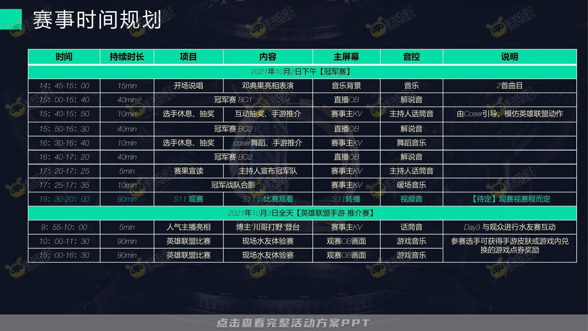 电竞比赛活动策划方案