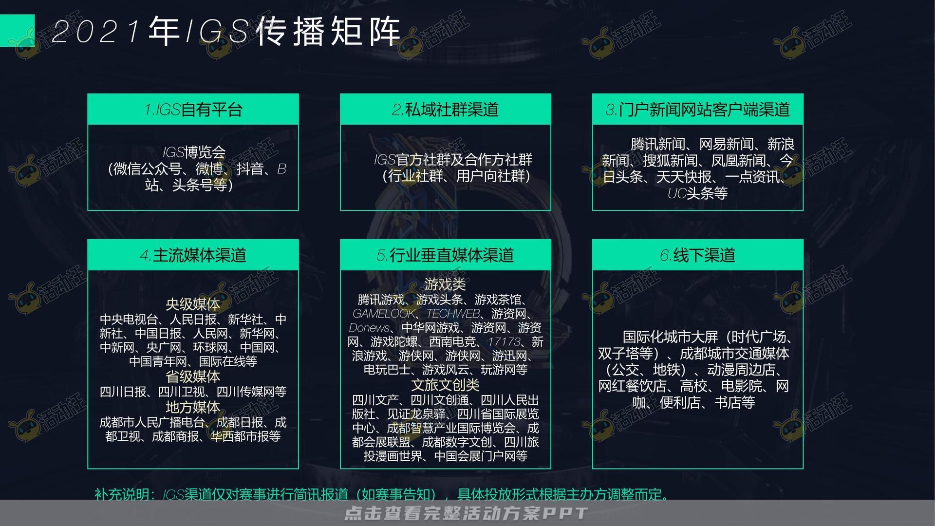 电竞比赛活动策划方案