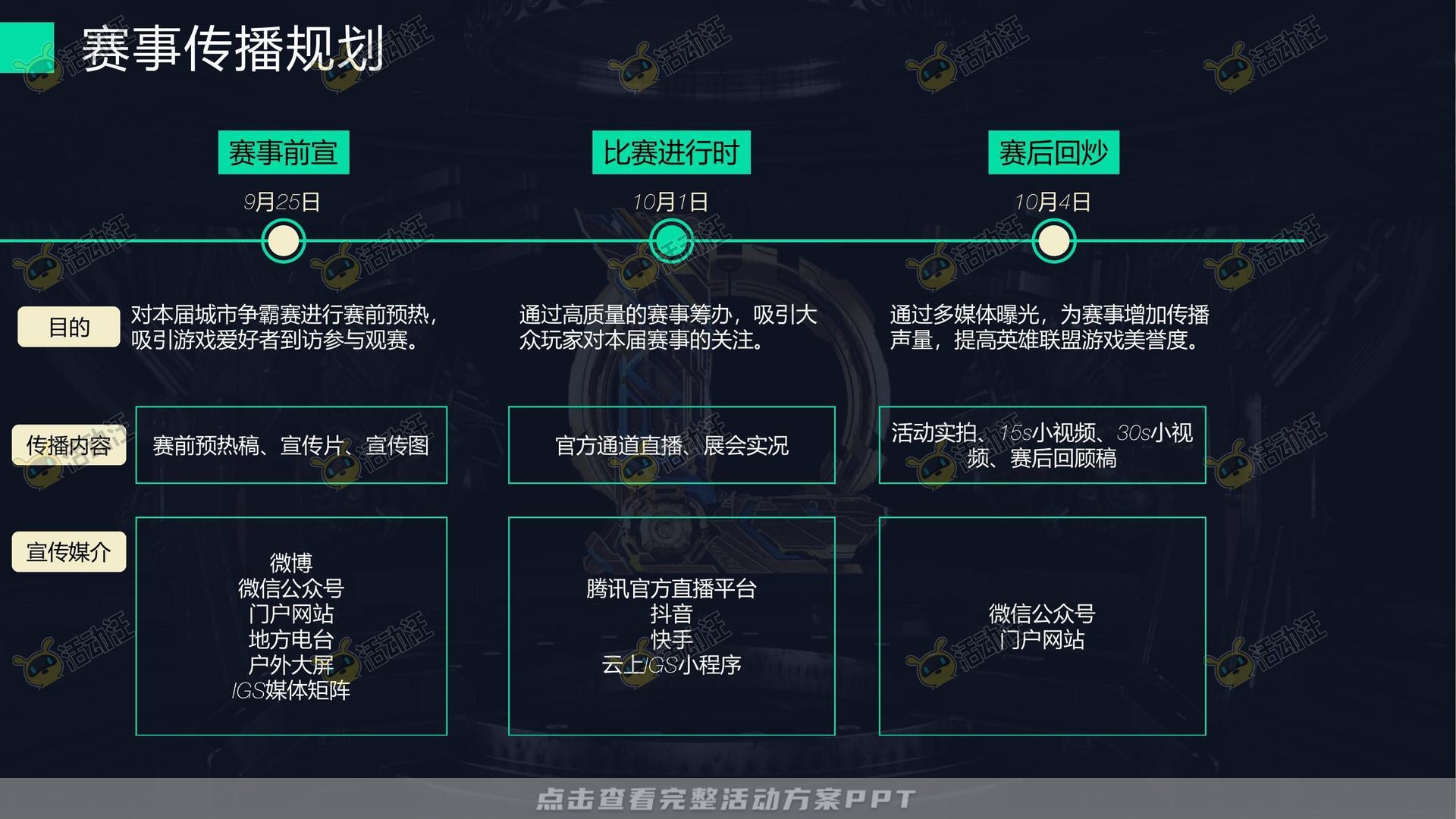 电竞比赛活动策划方案