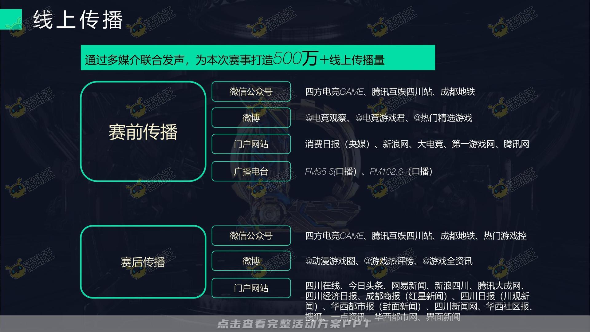 电竞比赛活动策划方案