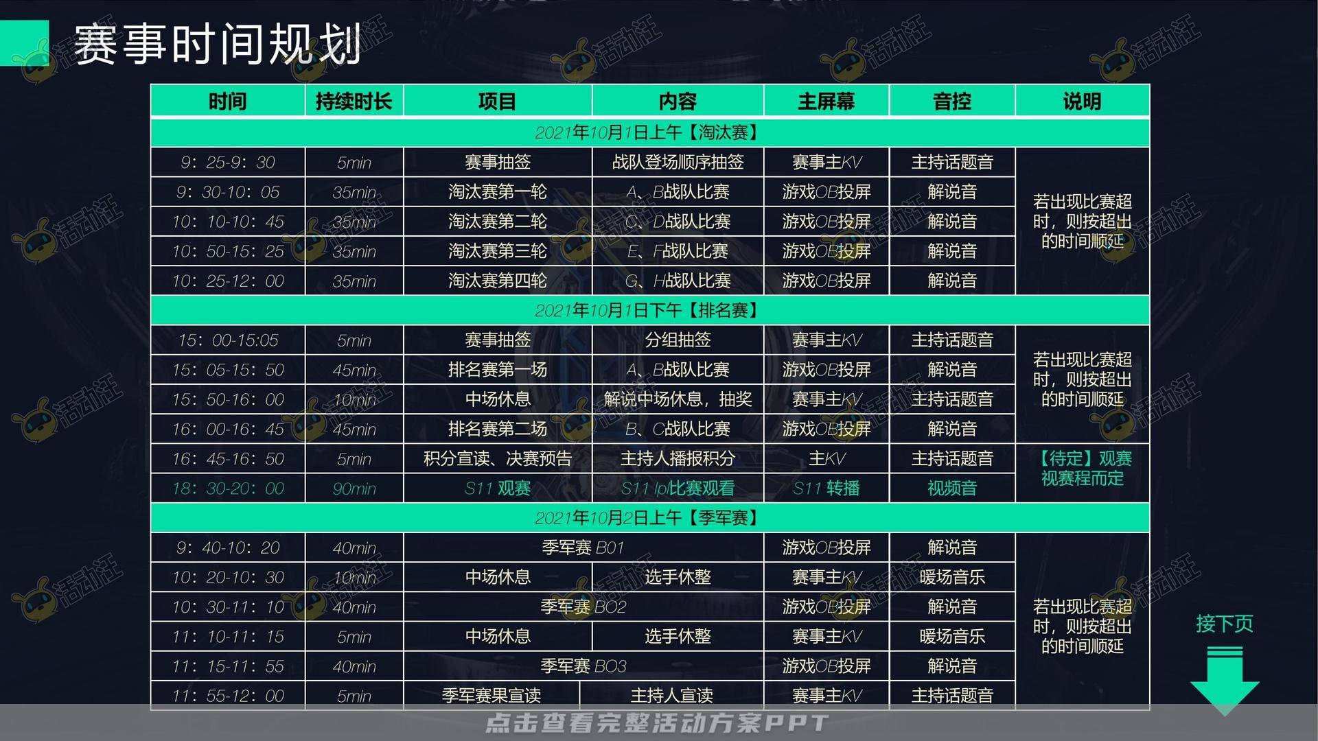 电竞比赛活动策划方案