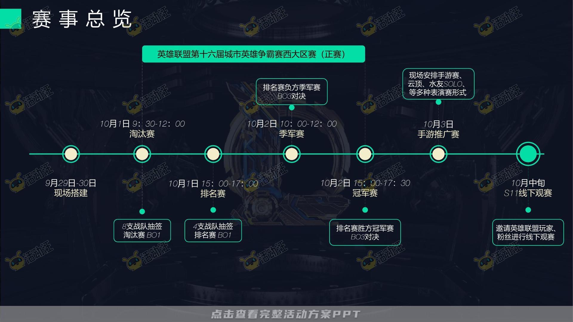 电竞比赛活动策划方案
