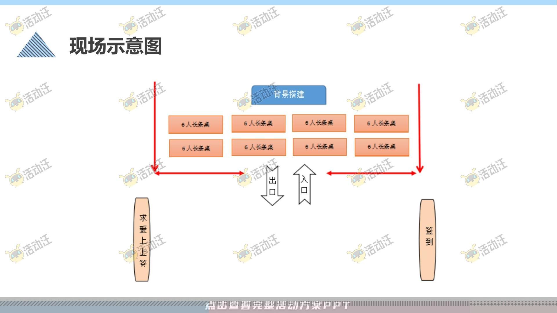 派对活动策划方案