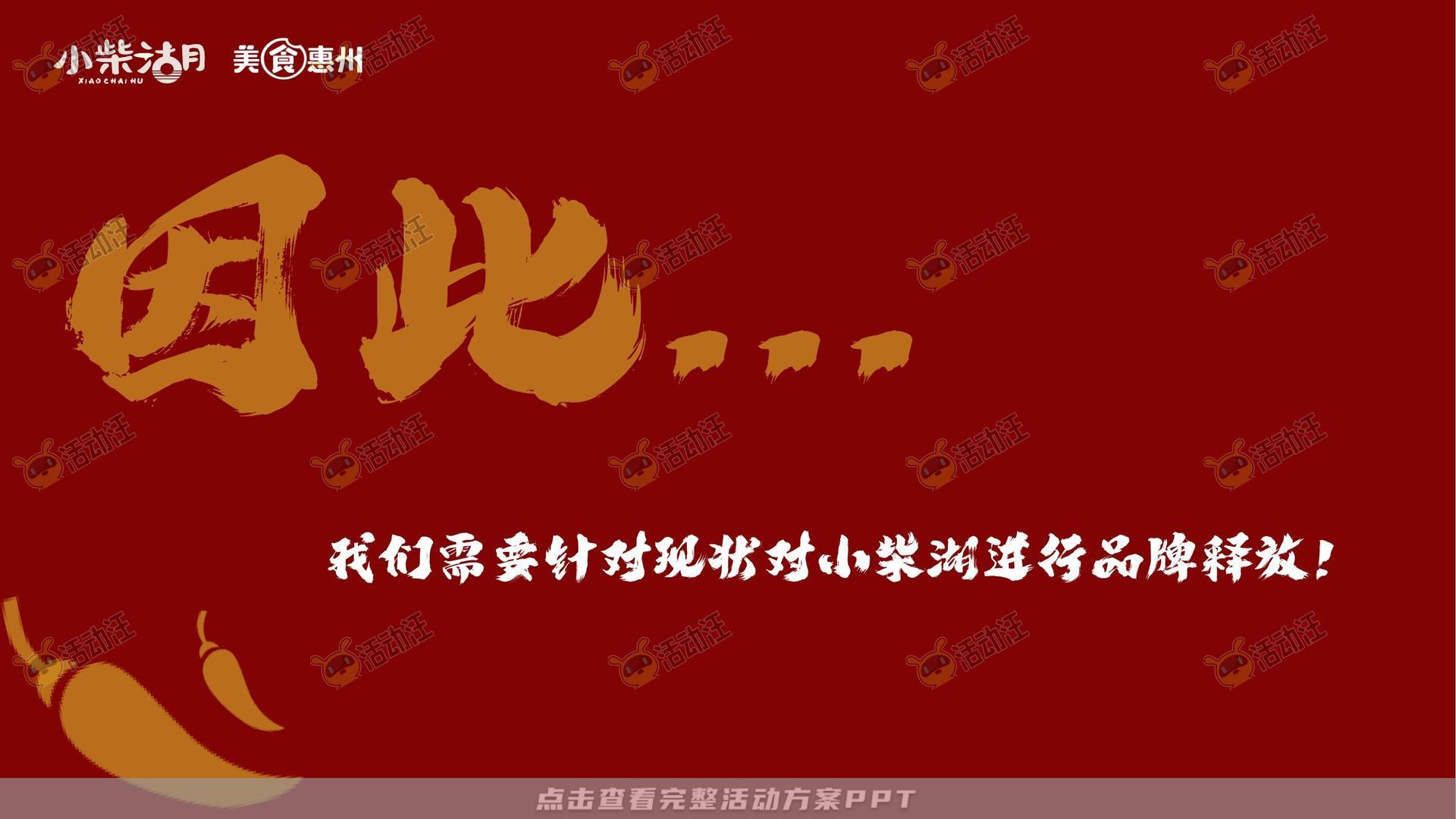 品牌营销方案