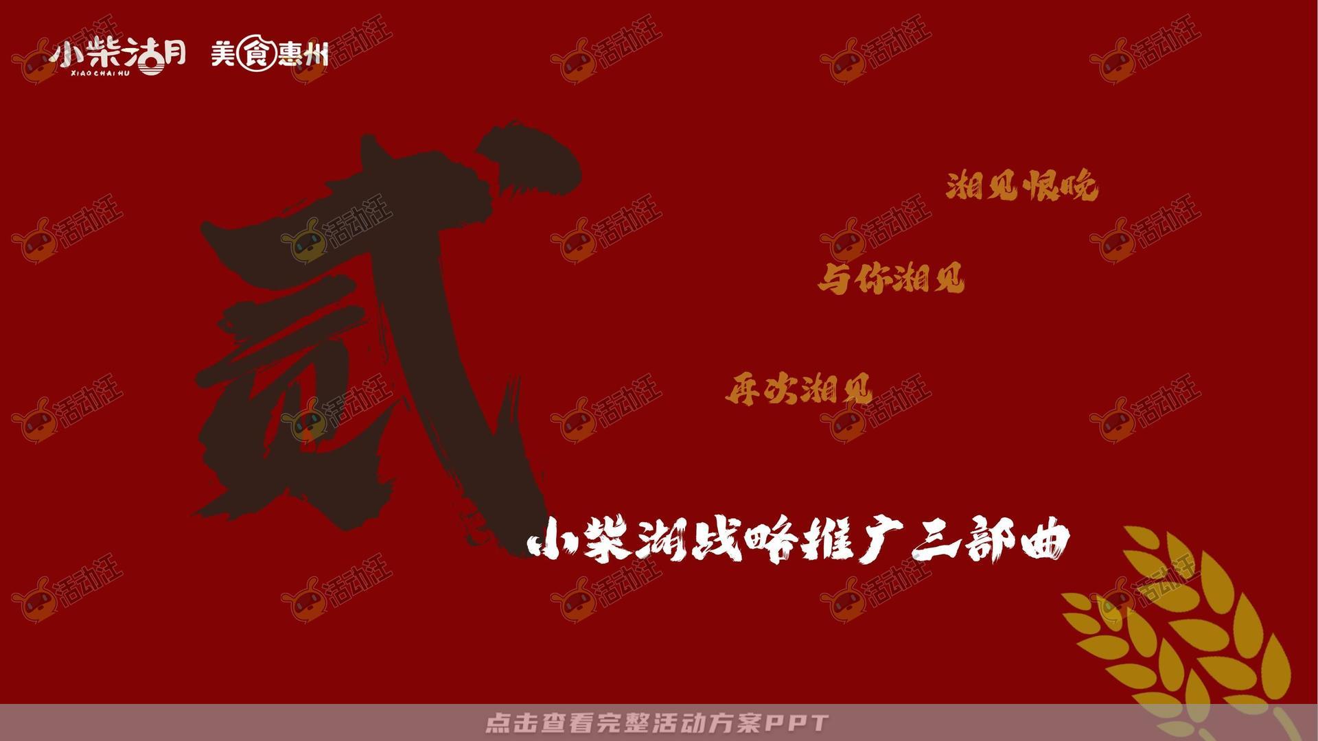 品牌营销方案