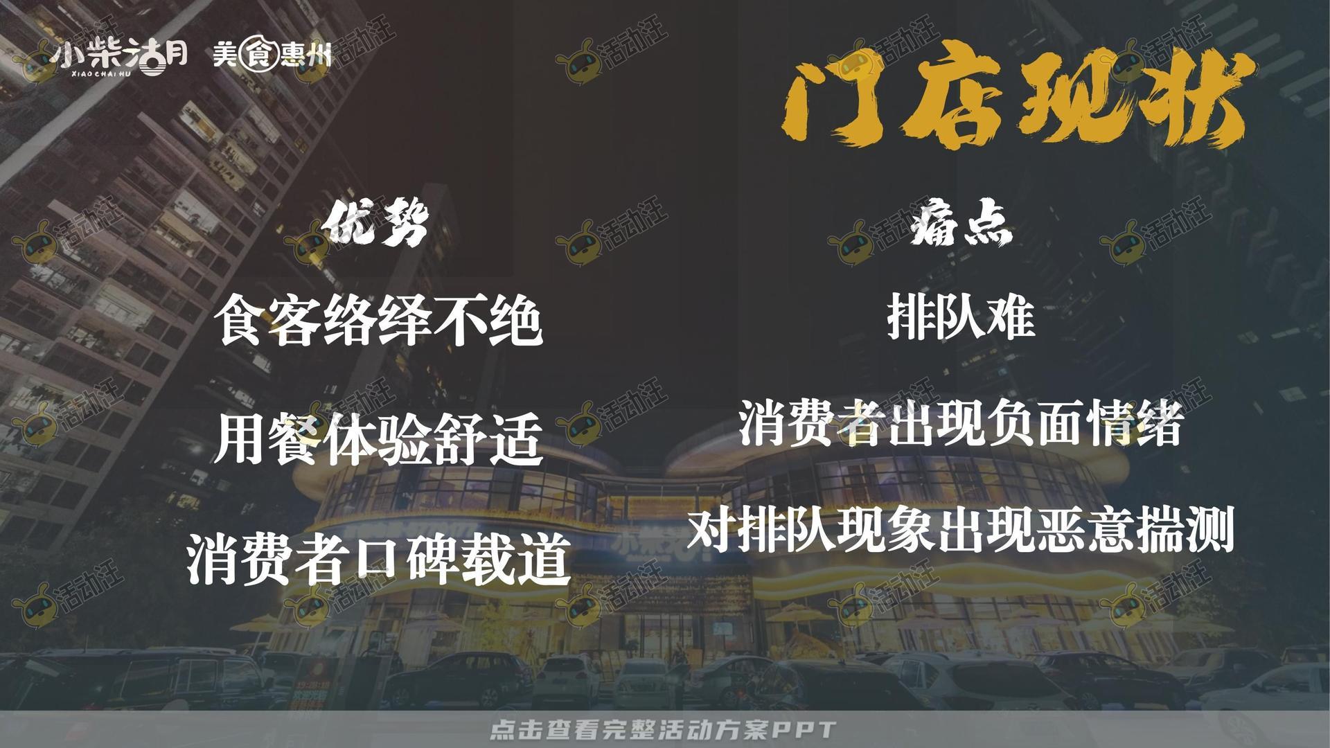 品牌营销方案