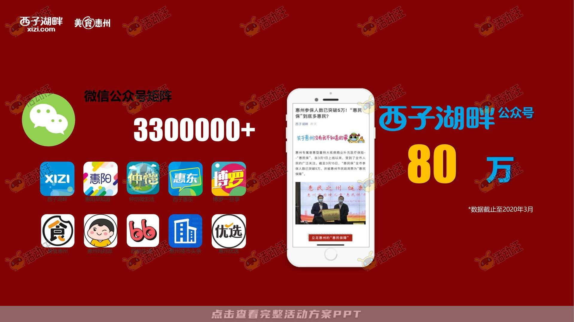 品牌营销方案