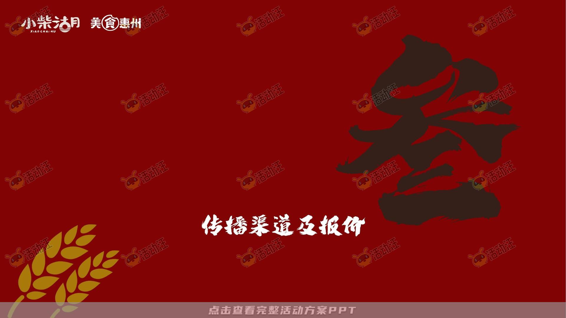 品牌营销方案