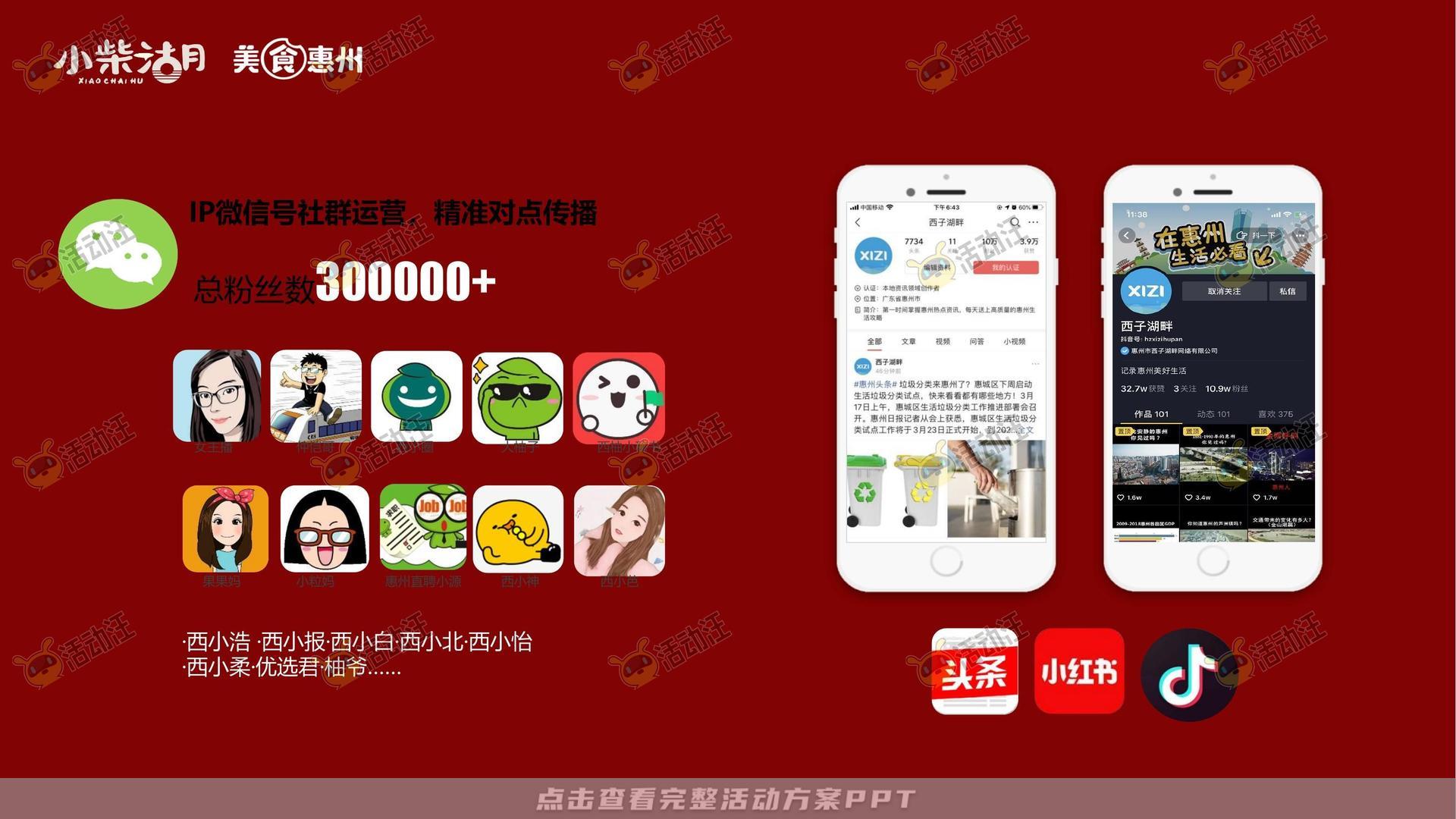 品牌营销方案