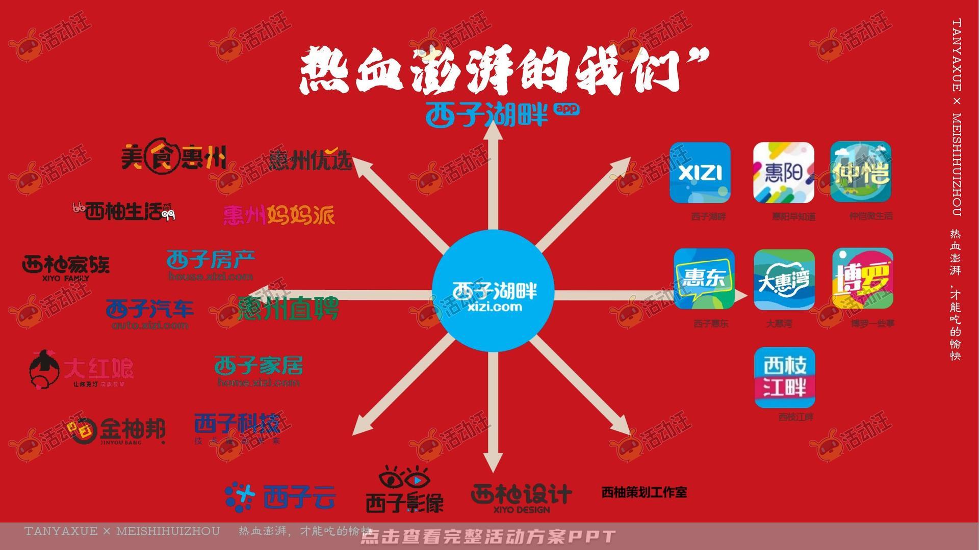 餐饮开业线上营销方案