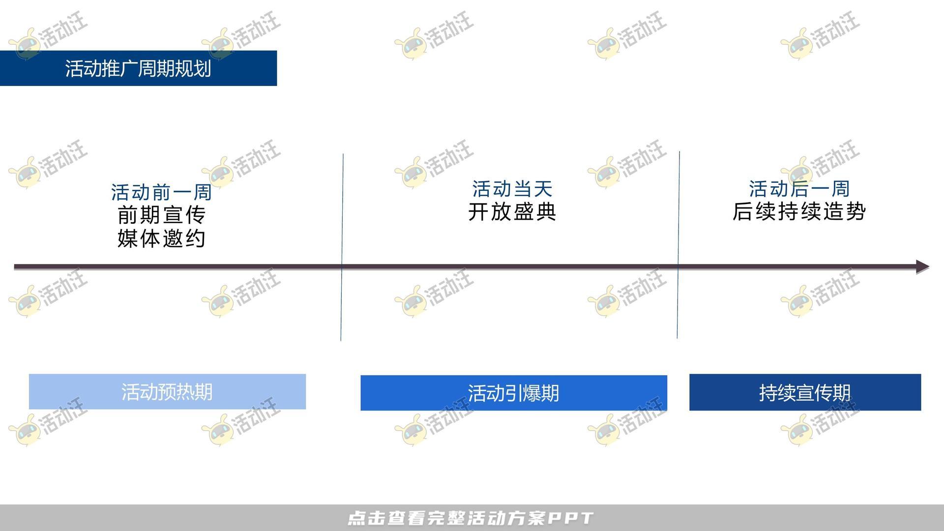 营销中心开放活动策划方案
