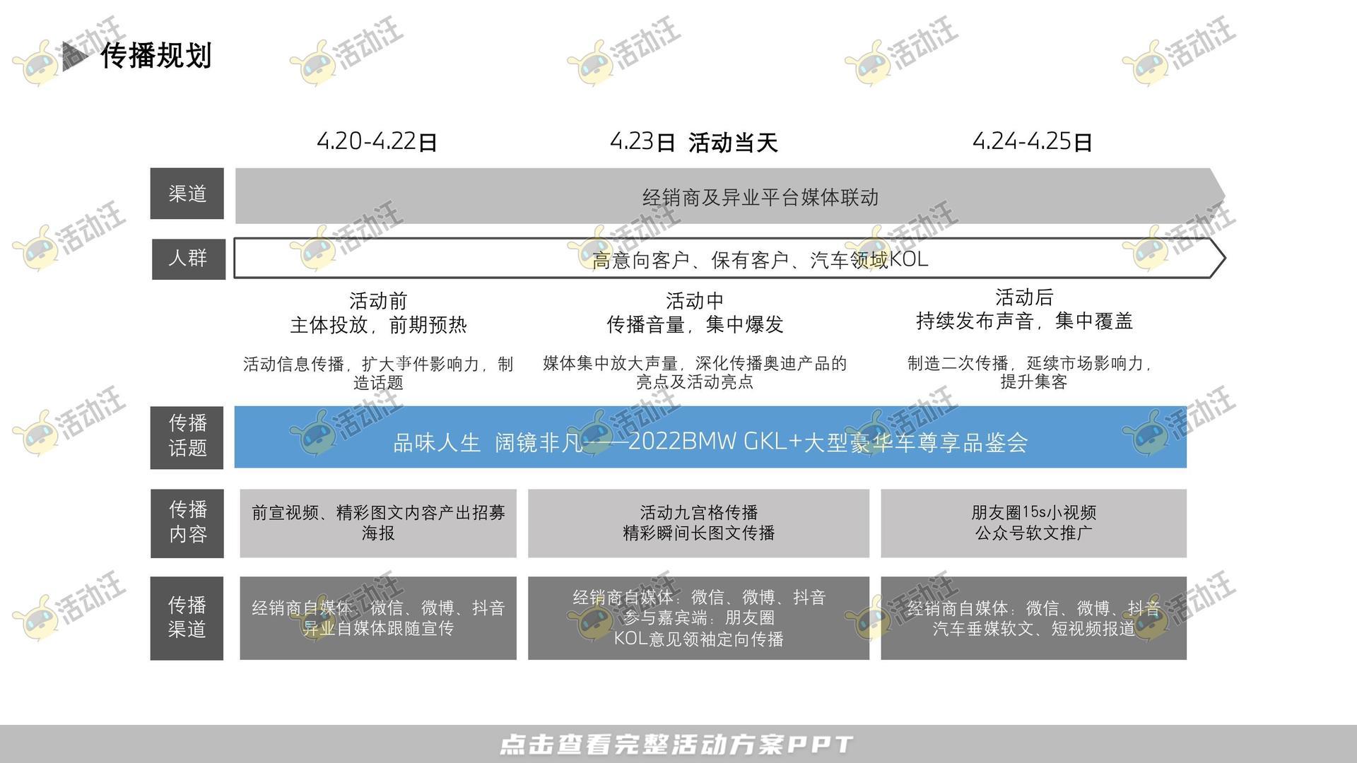 圈层活动活动策划方案