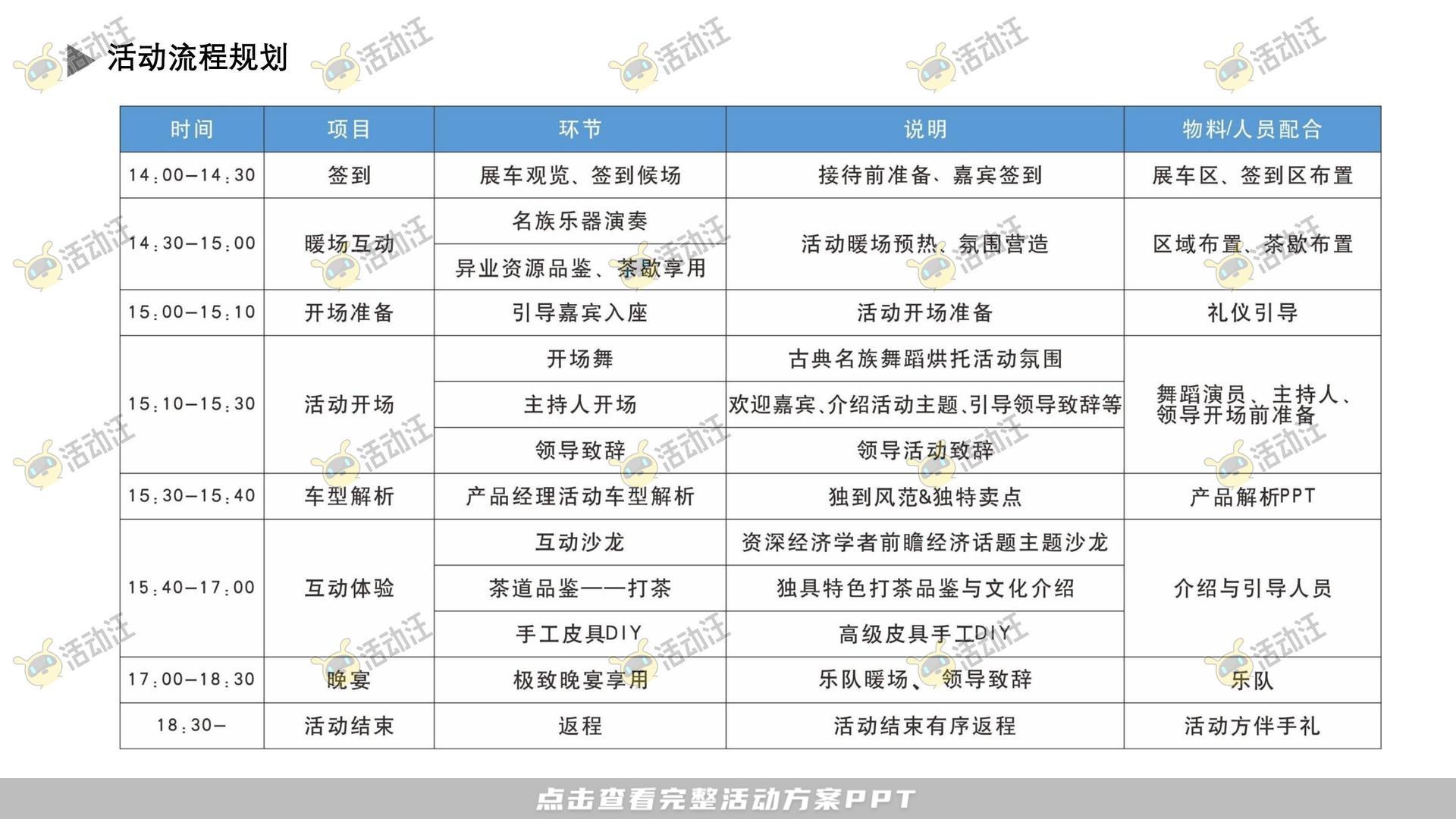 圈层活动活动策划方案