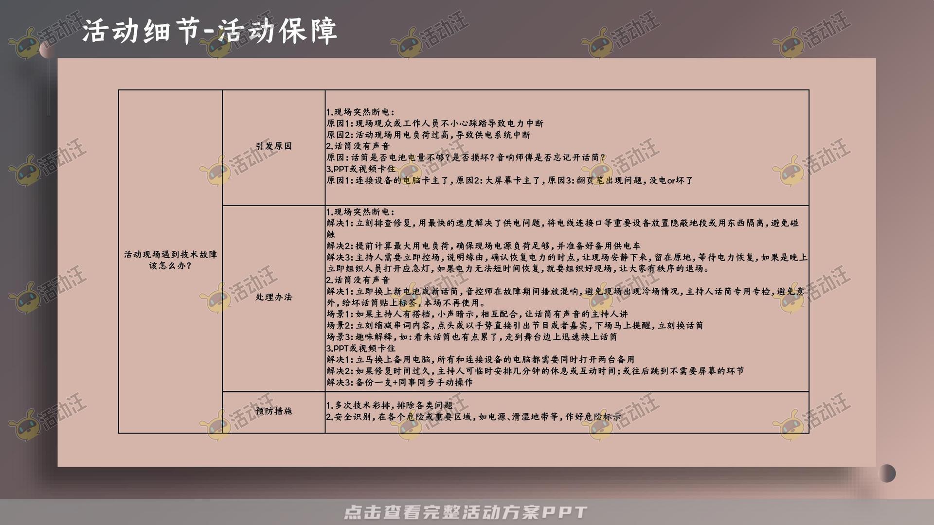 新品发布会活动策划方案