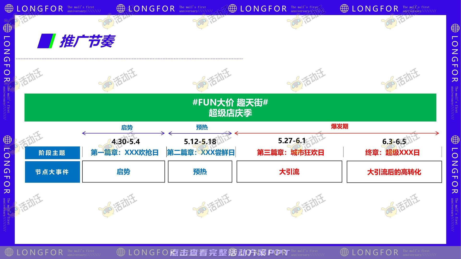 周年庆典活动策划方案