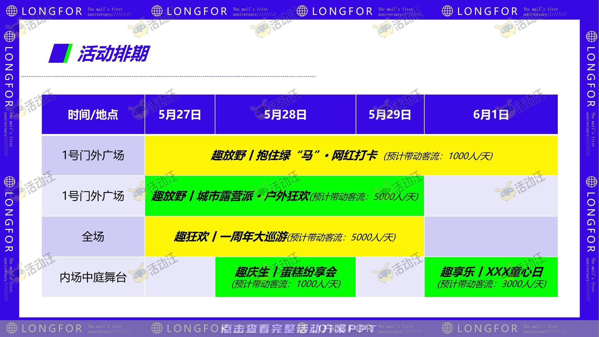 周年庆典活动策划方案