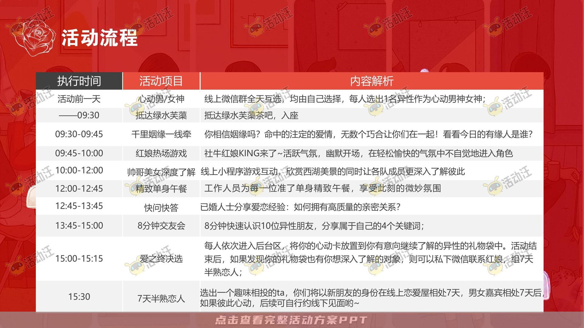 派对活动策划方案