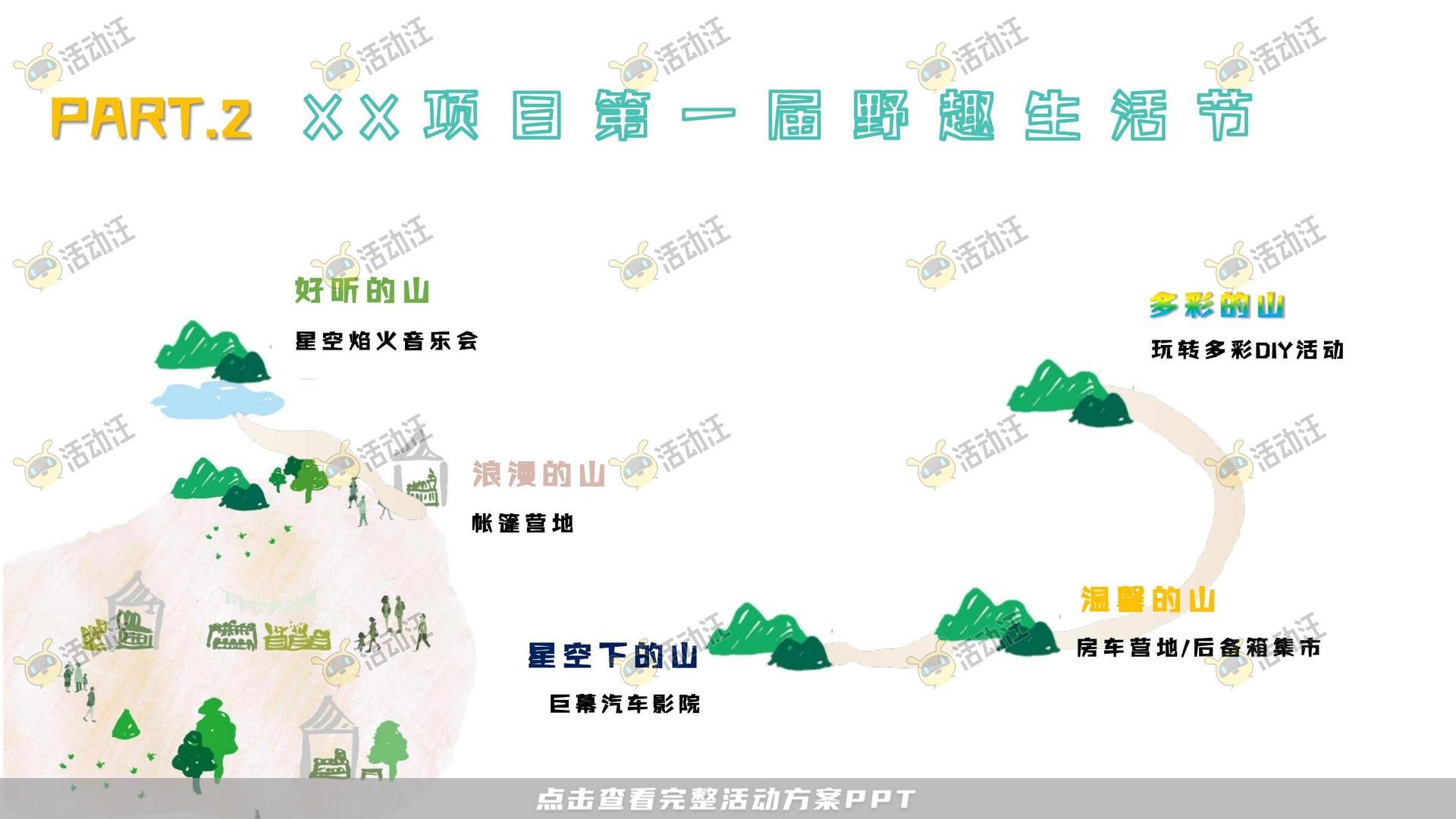 生活节活动策划方案