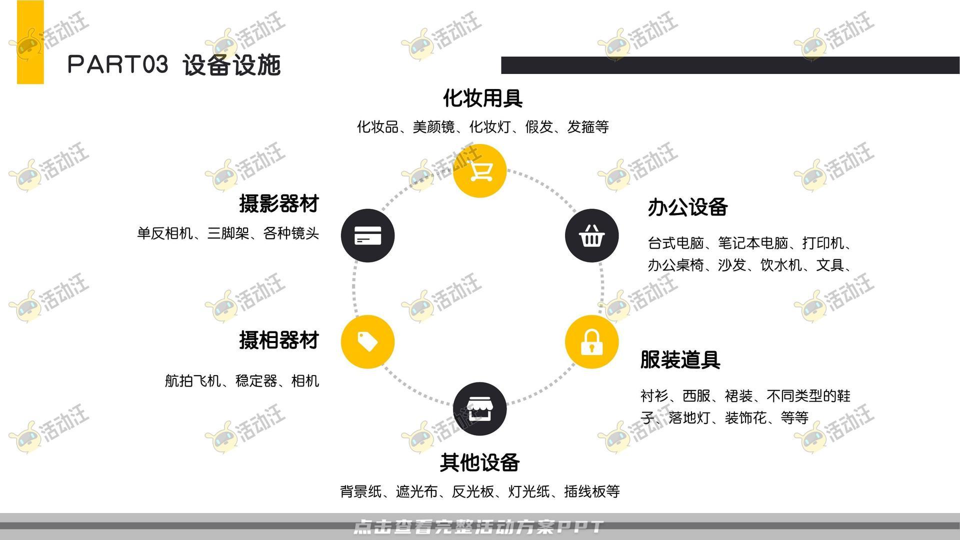 开工迎新活动策划方案