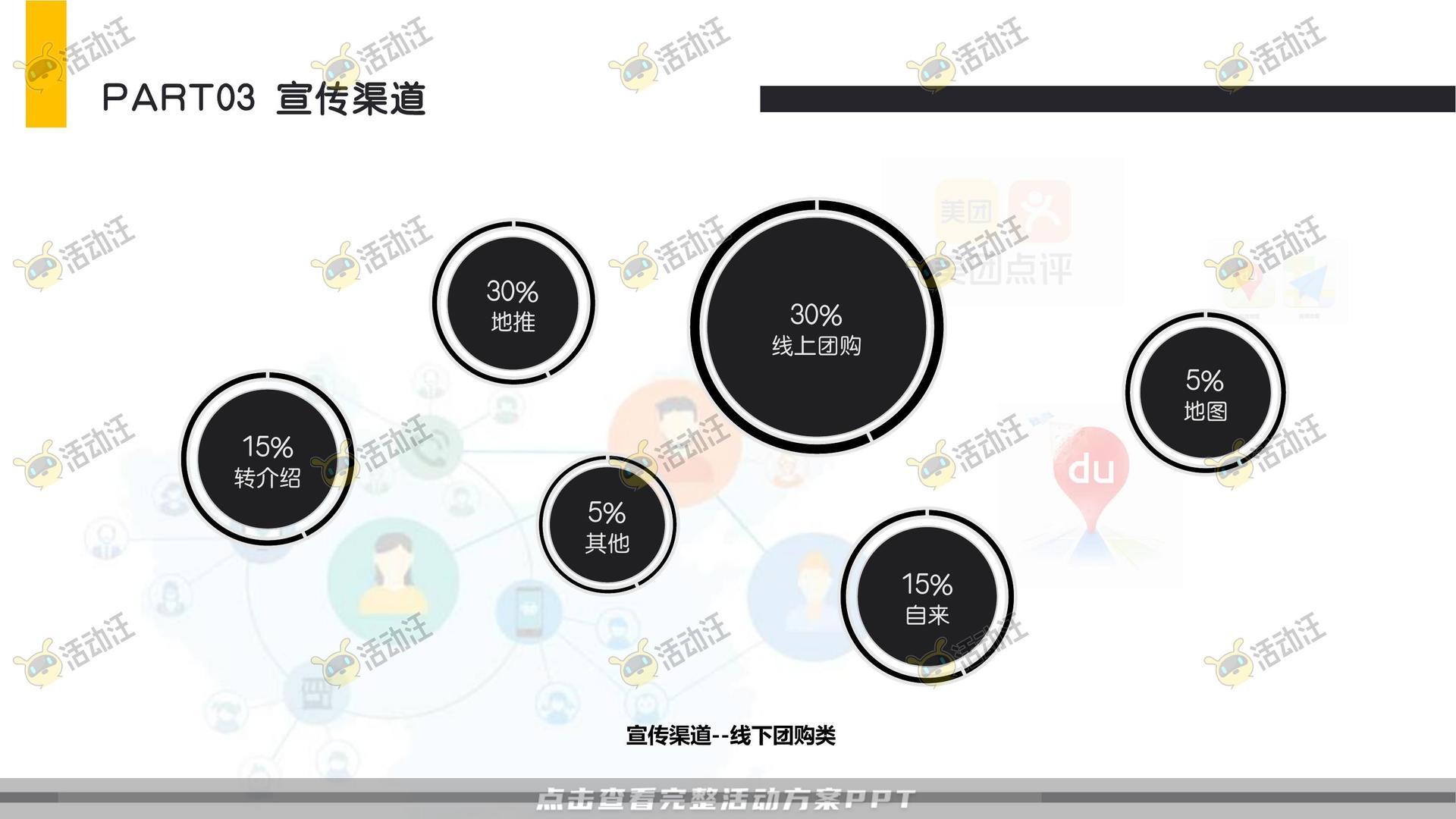 开工迎新活动策划方案