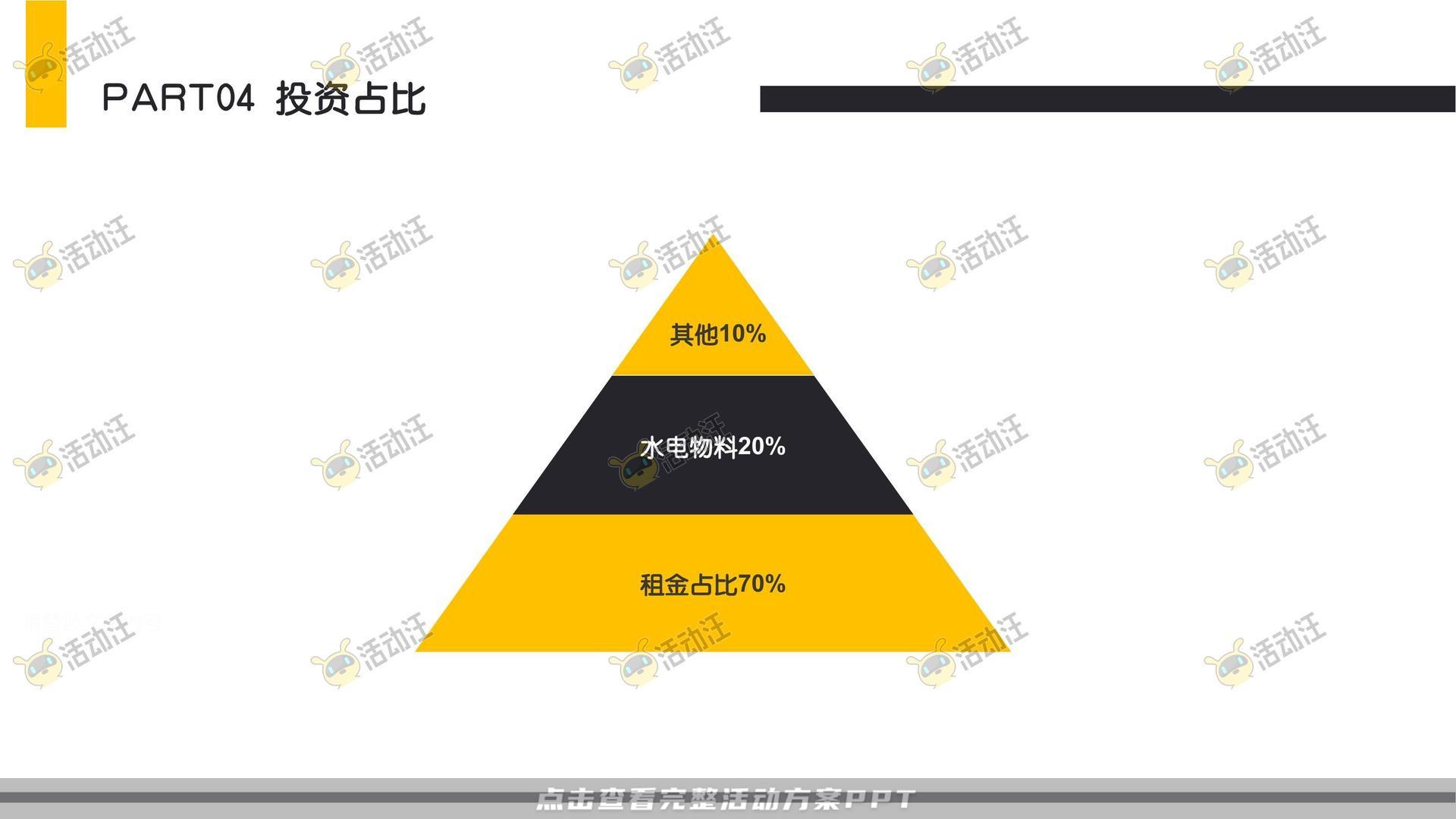 开工迎新活动策划方案