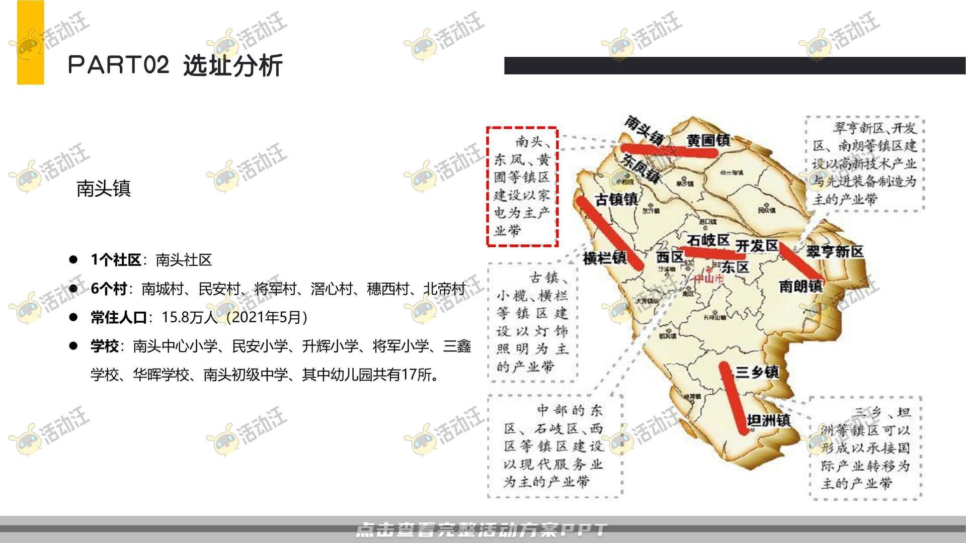 开工迎新活动策划方案