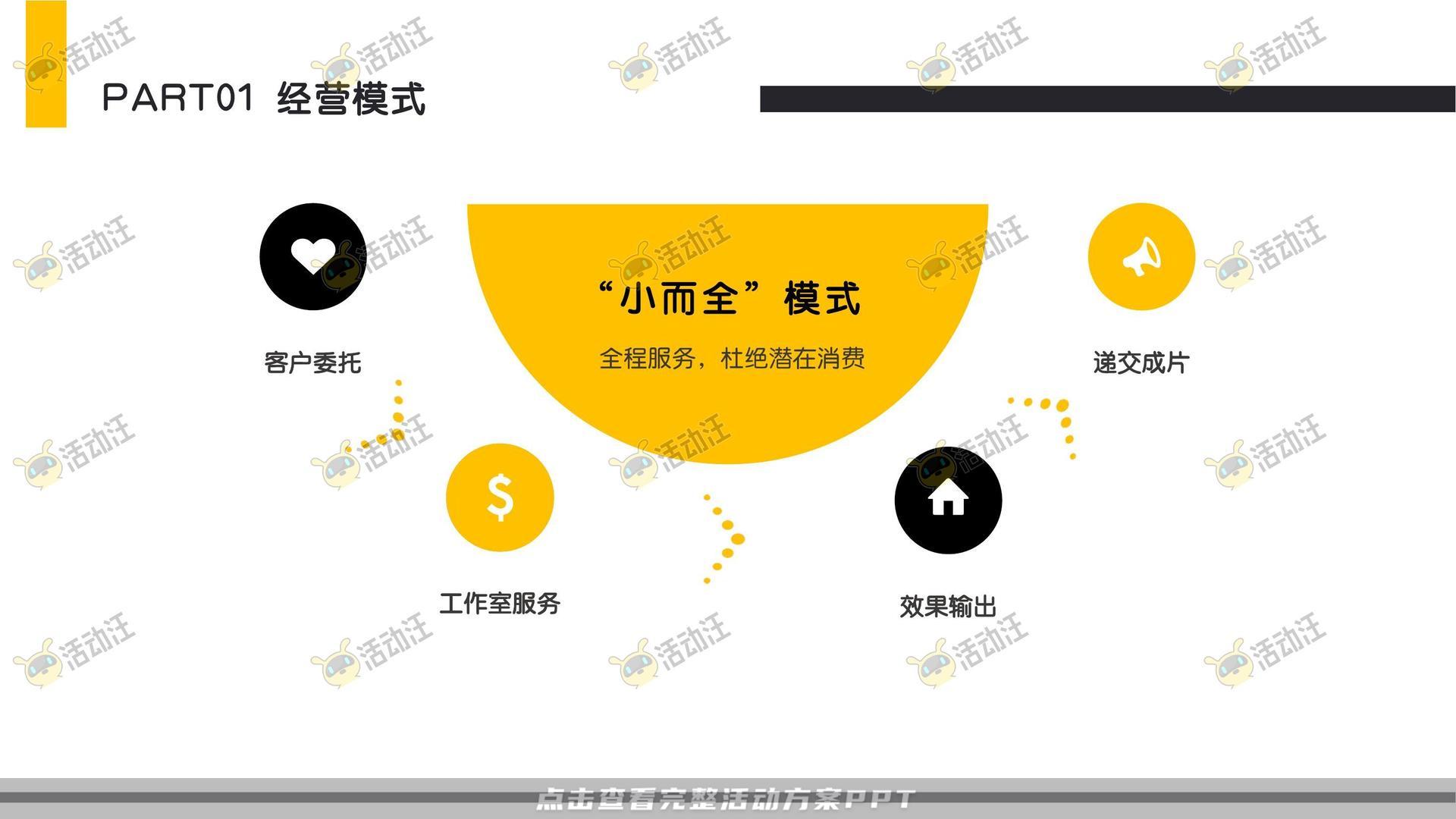 开工迎新活动策划方案