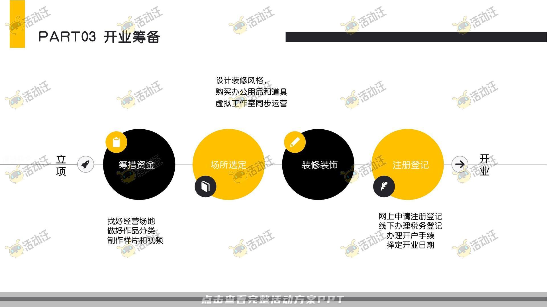 开工迎新活动策划方案