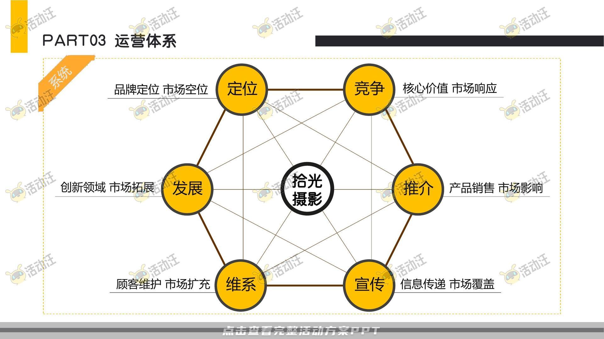 开工迎新活动策划方案