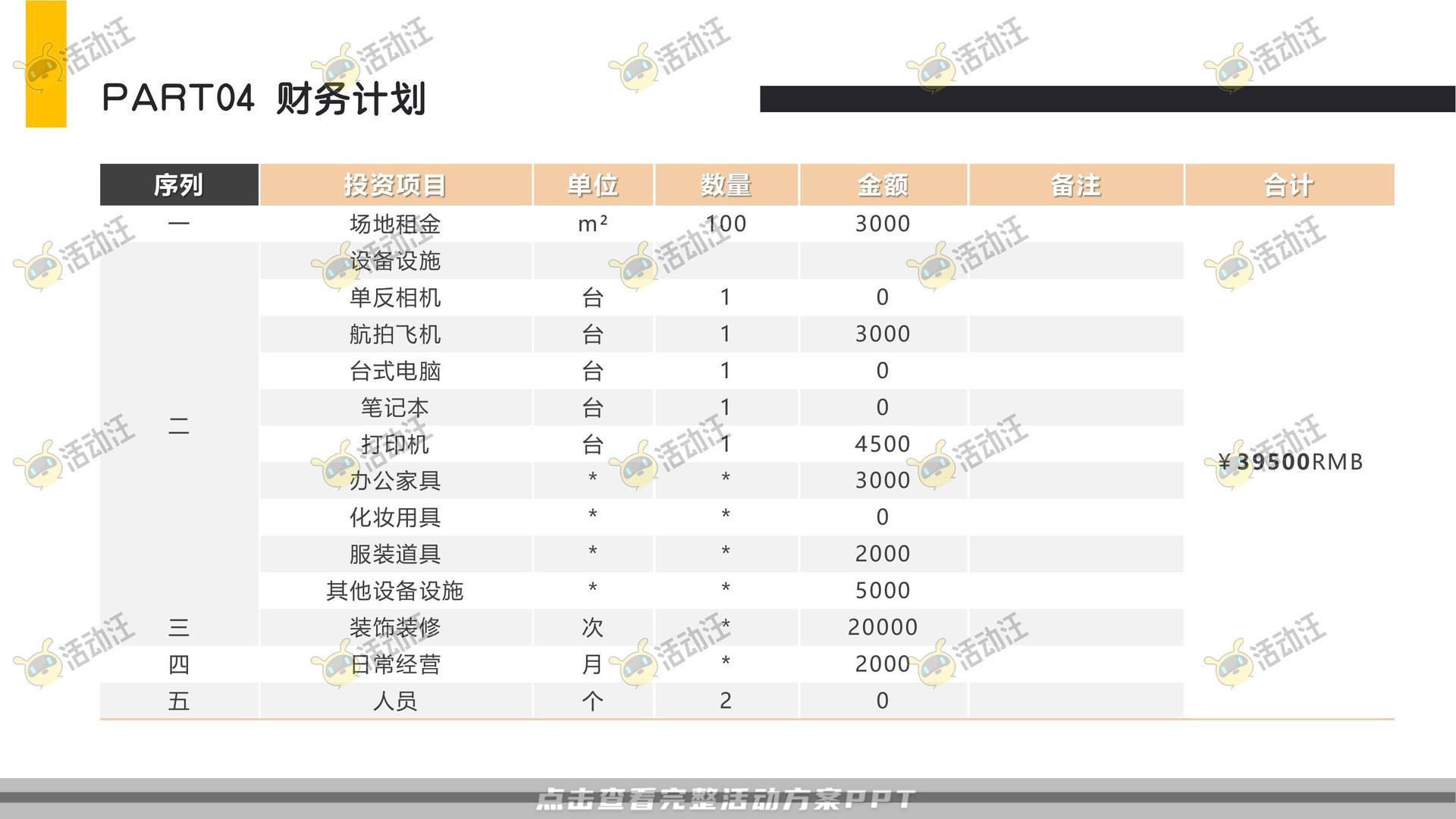 开工迎新活动策划方案