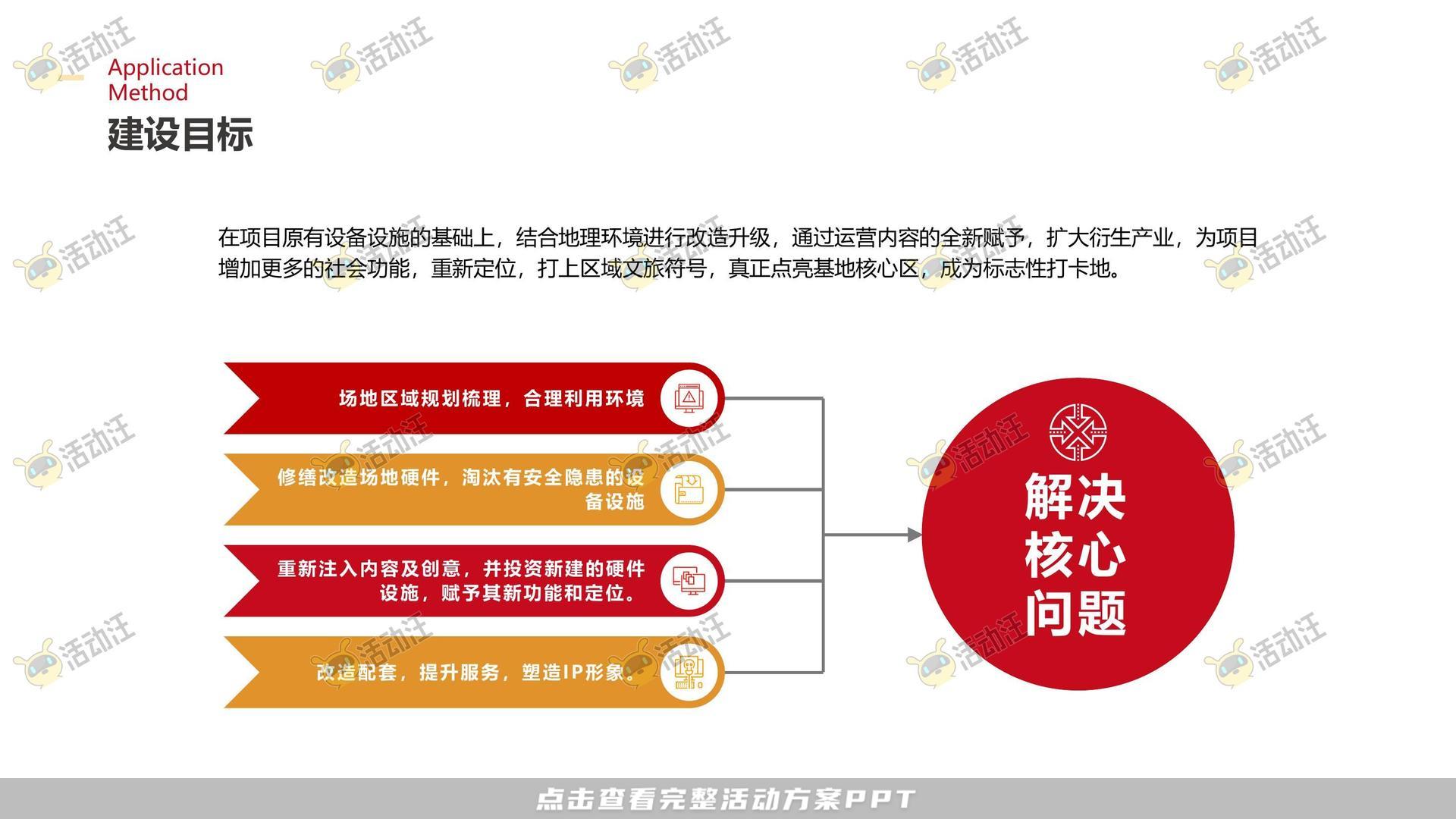 IP展活动策划方案