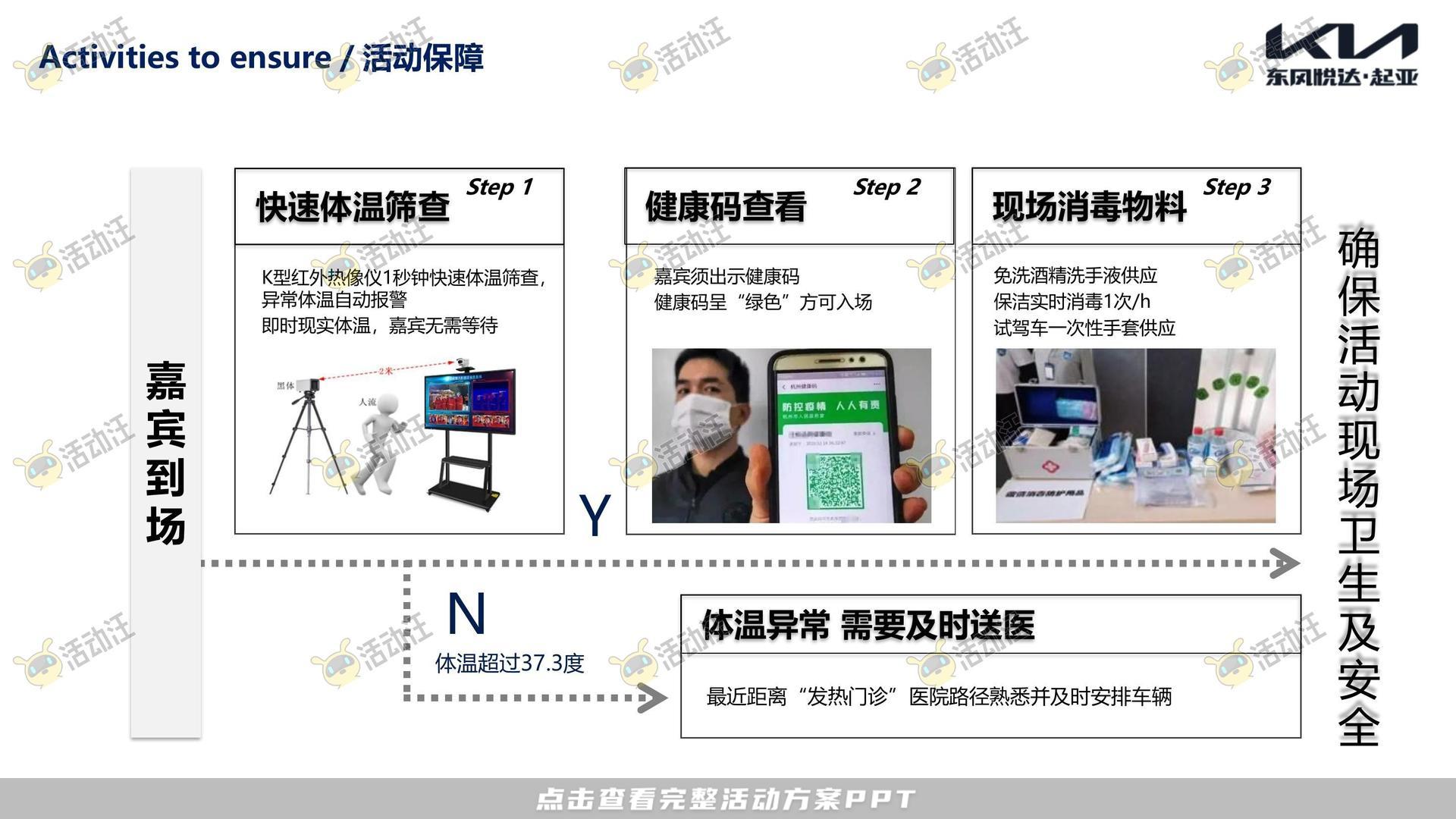 试乘试驾活动策划方案