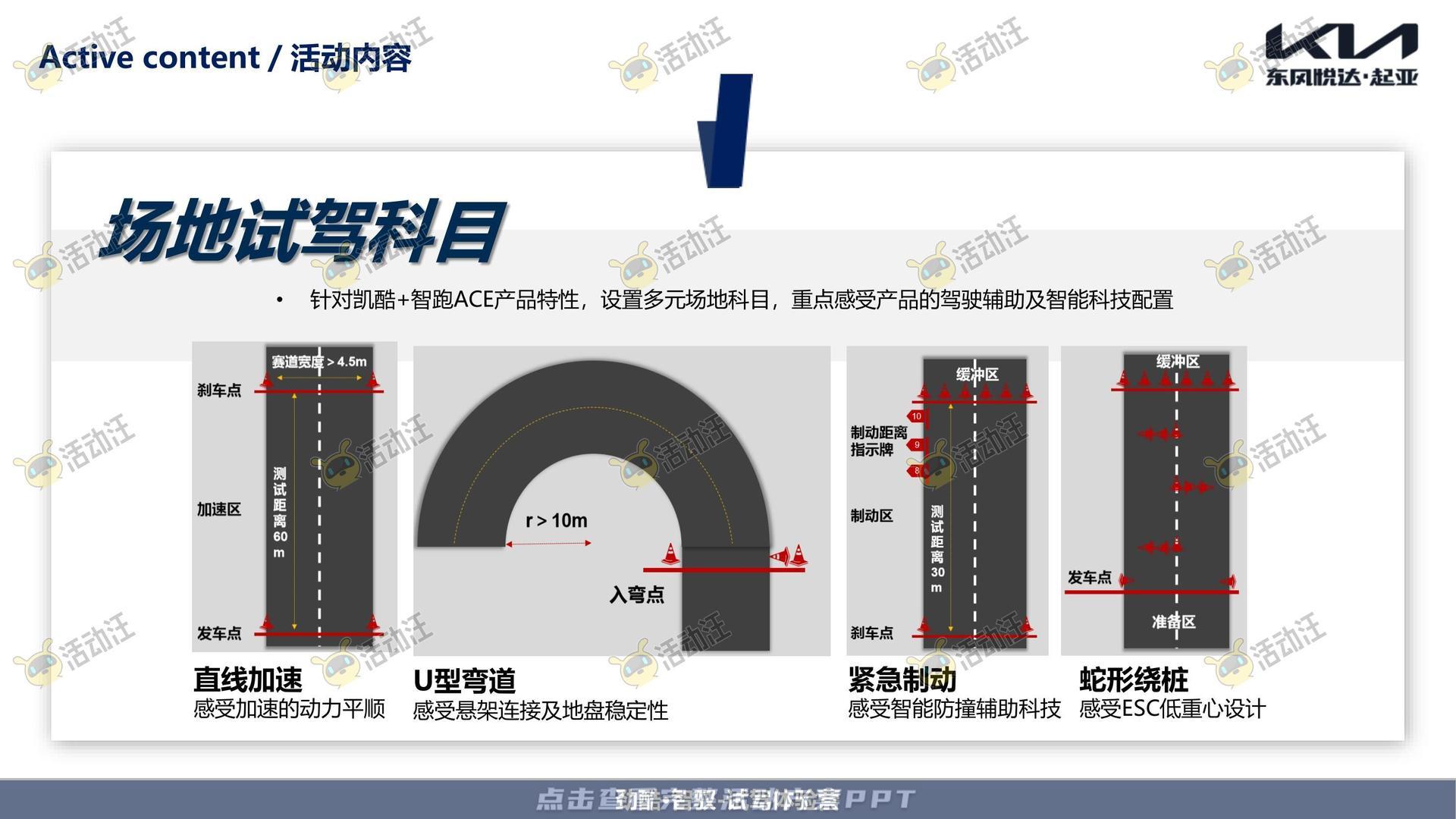 试乘试驾活动策划方案
