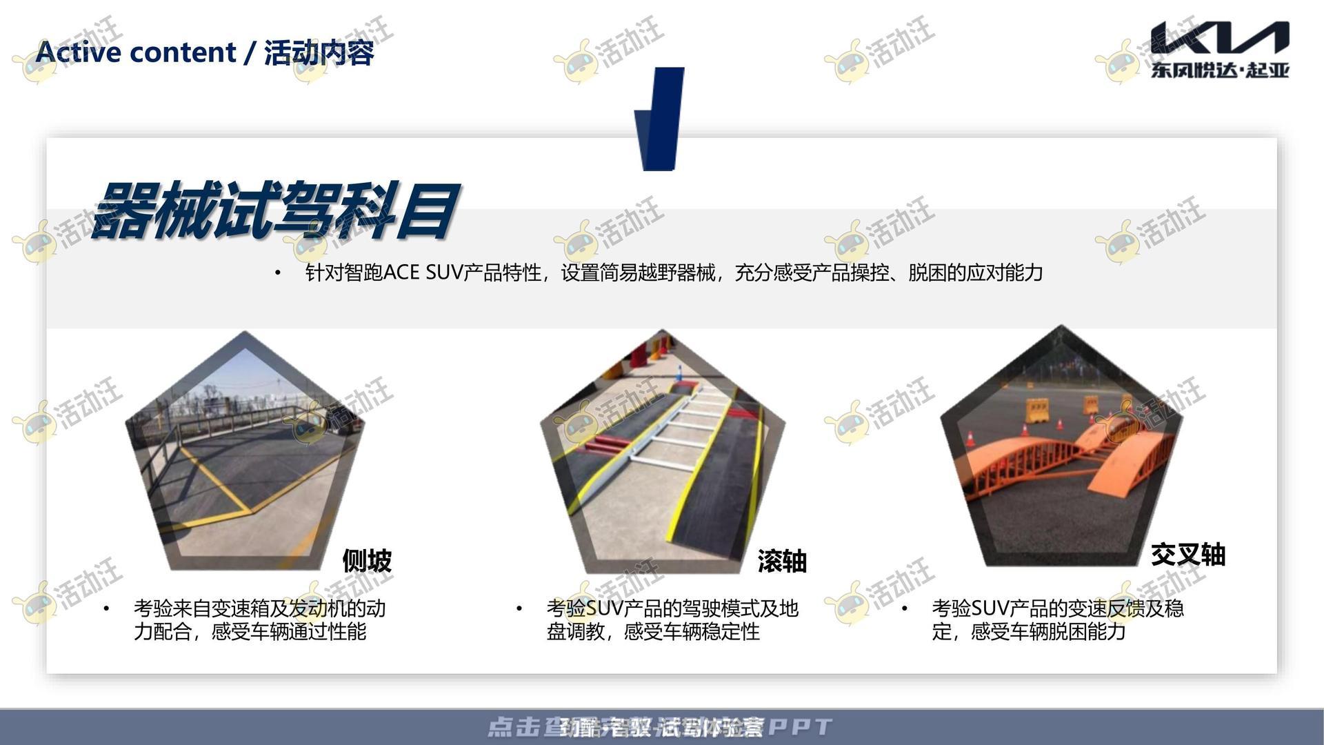 试乘试驾活动策划方案