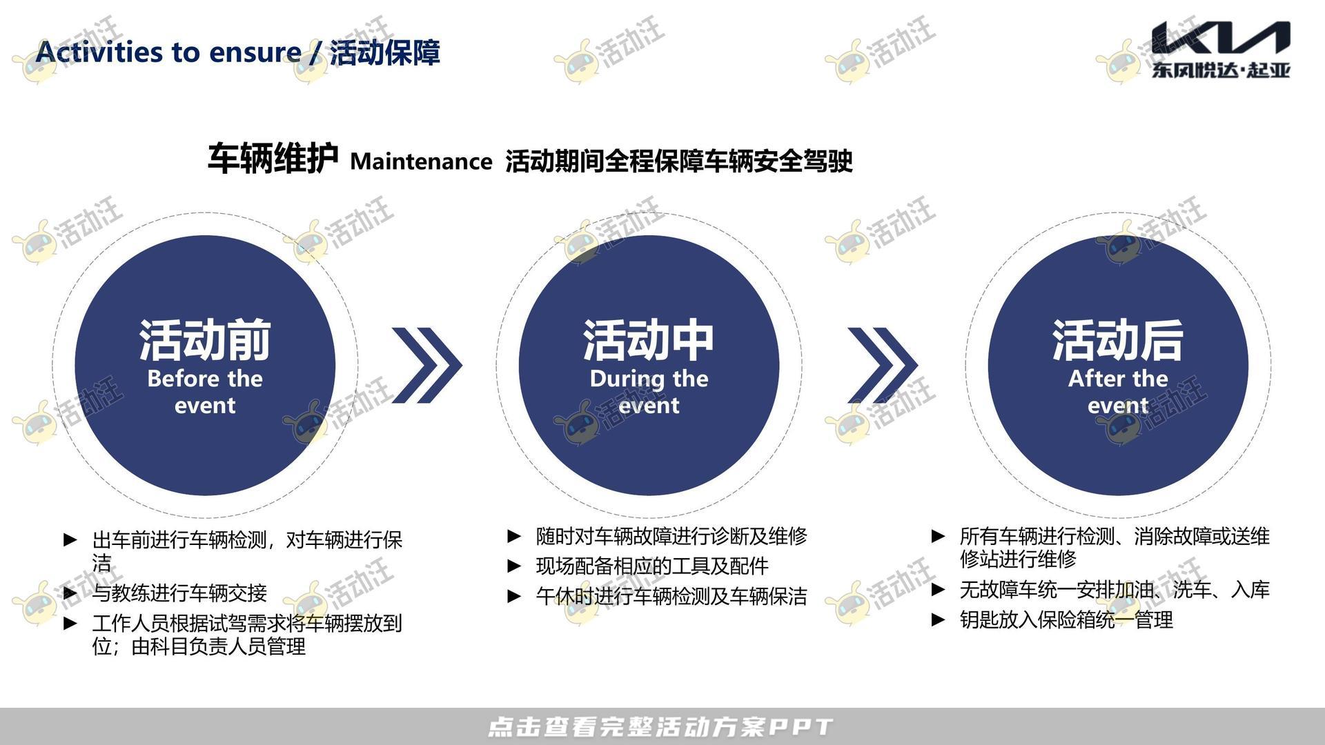 试乘试驾活动策划方案