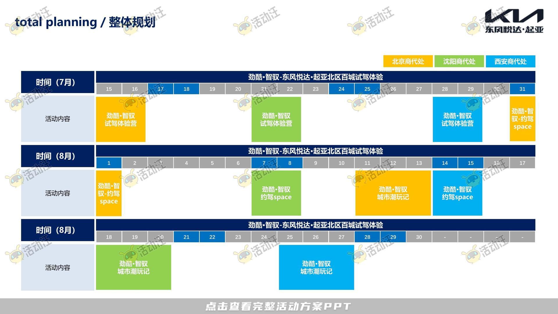 试乘试驾活动策划方案