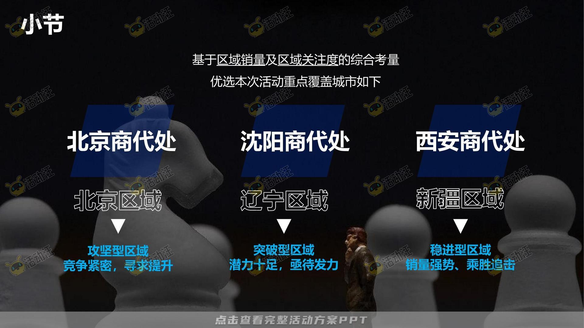 试乘试驾活动策划方案