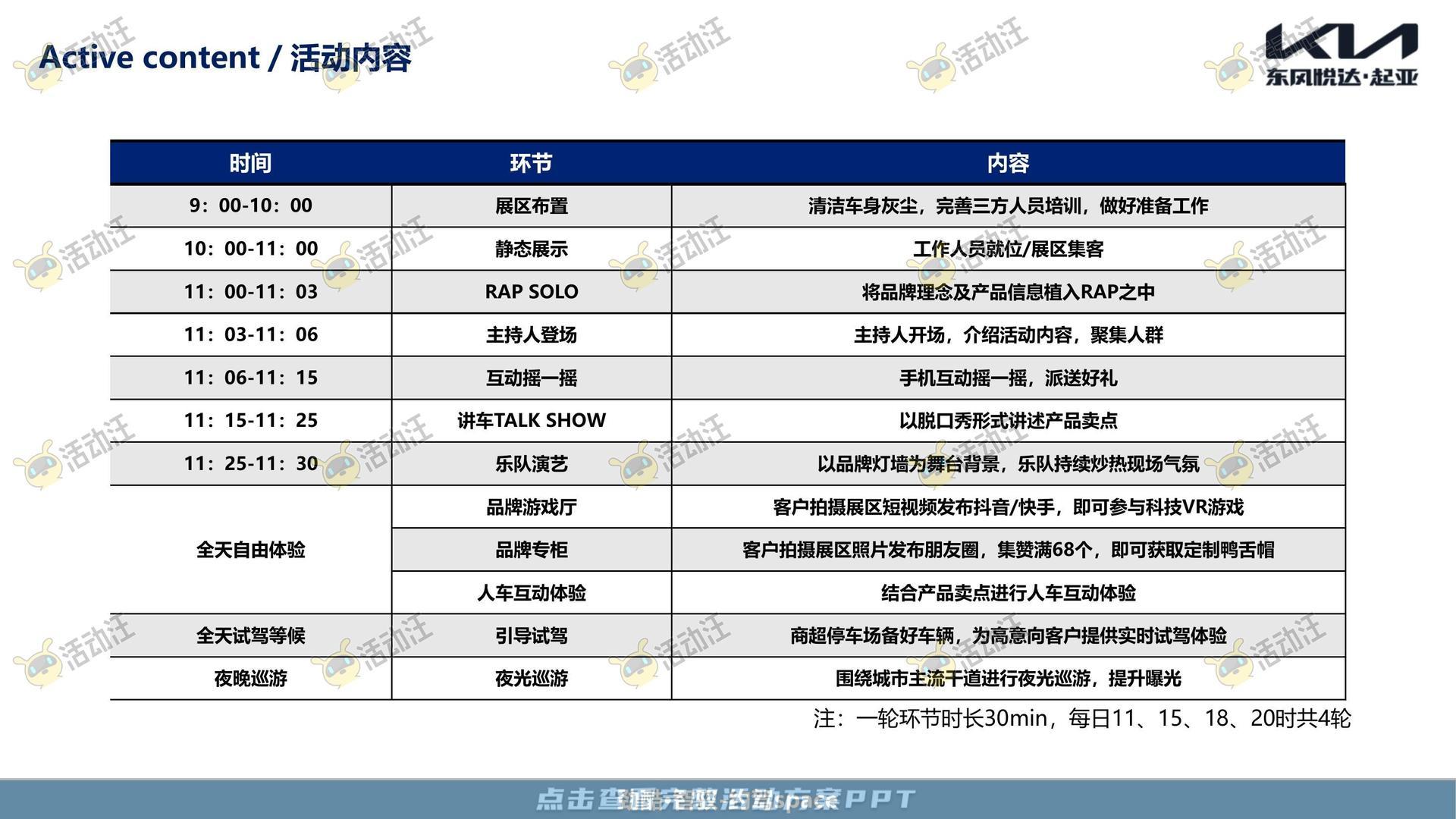 试乘试驾活动策划方案