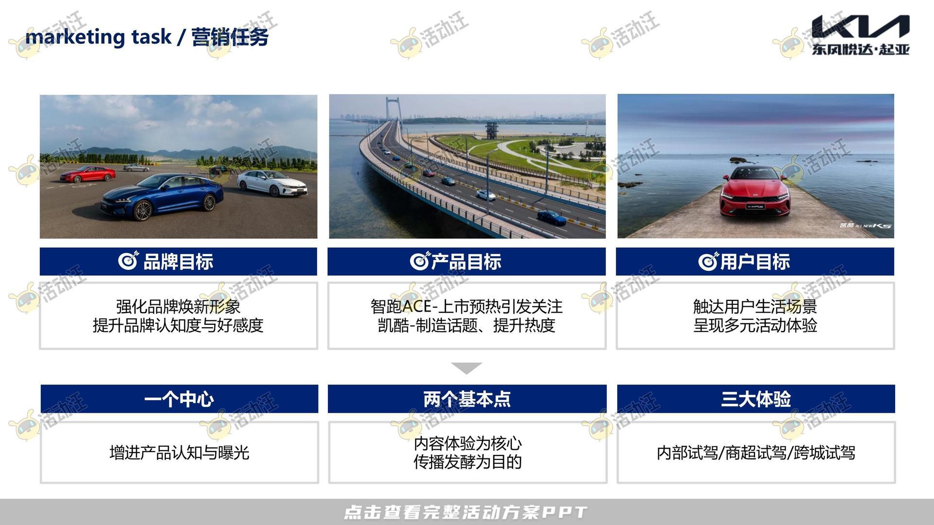 试乘试驾活动策划方案