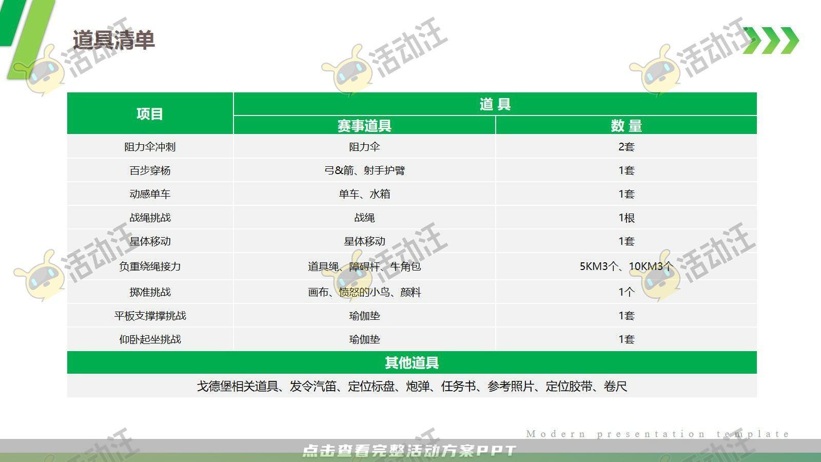 运动赛事活动执行方案