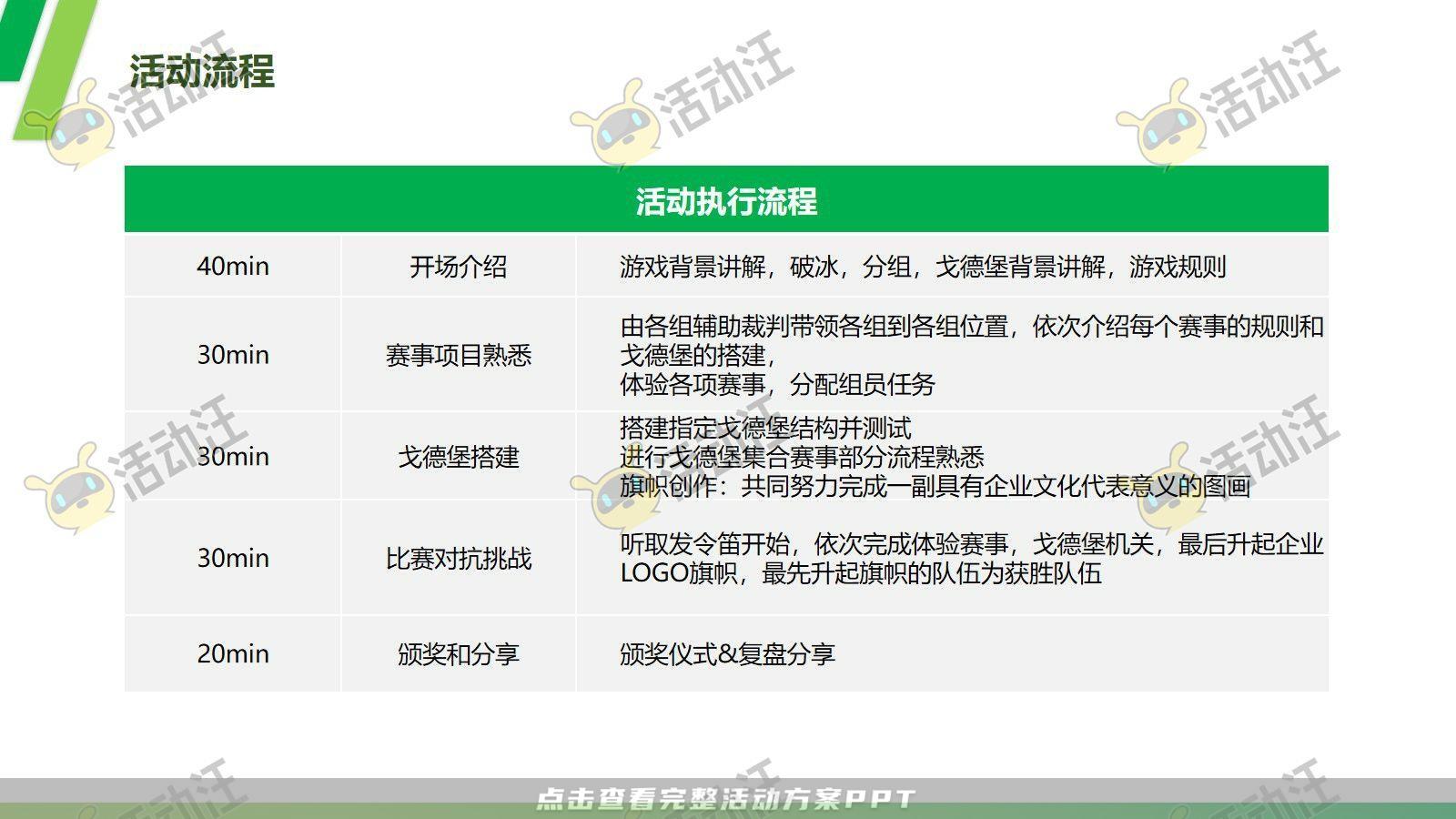 运动赛事活动执行方案