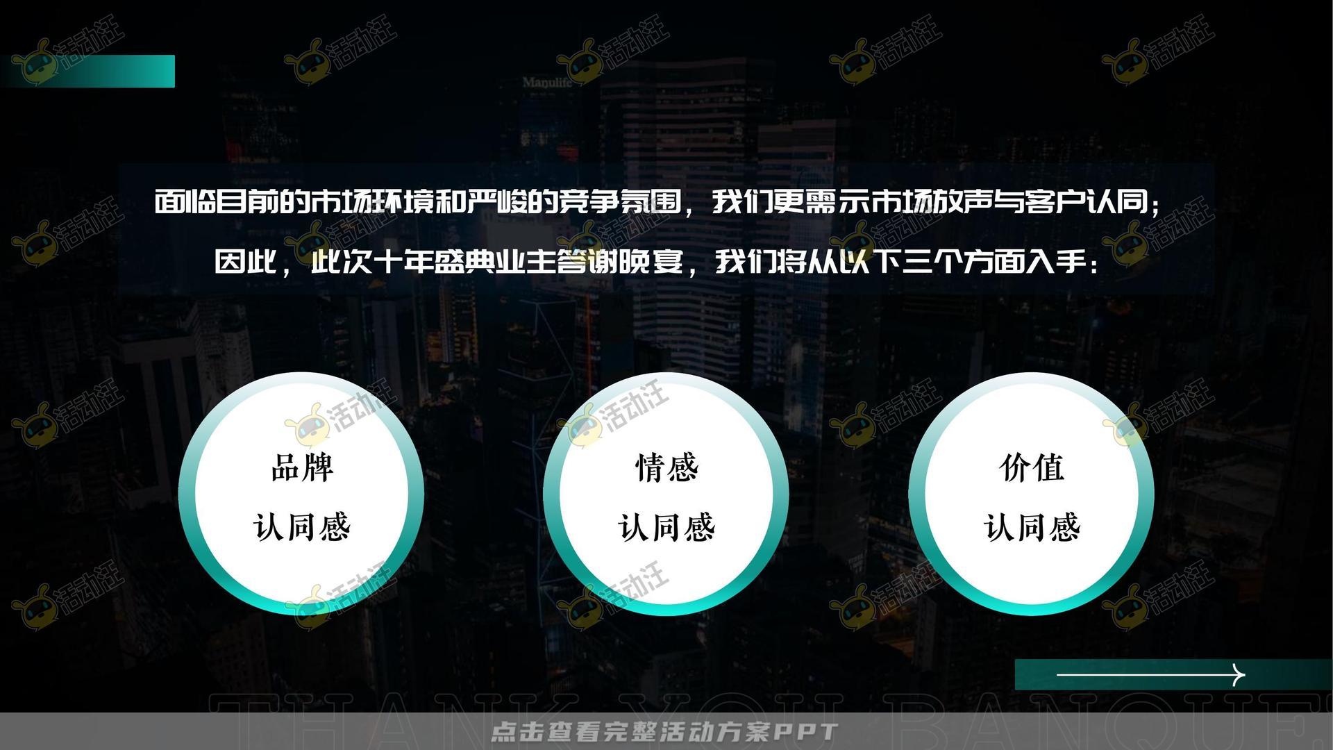 答谢晚宴活动策划方案